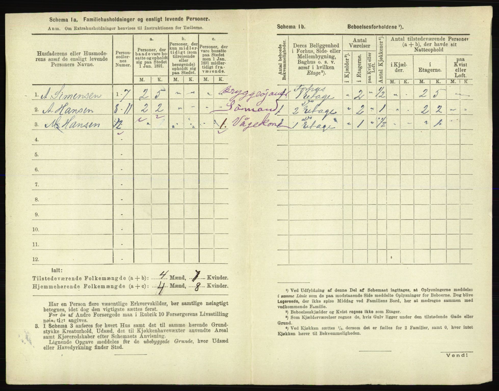 RA, 1891 census for 0104 Moss, 1891, p. 1281