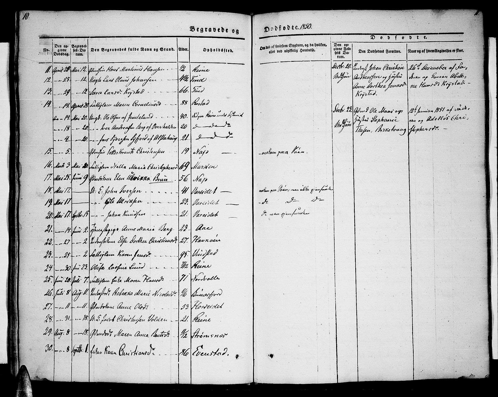 Ministerialprotokoller, klokkerbøker og fødselsregistre - Nordland, AV/SAT-A-1459/885/L1212: Parish register (copy) no. 885C01, 1847-1873, p. 10-11