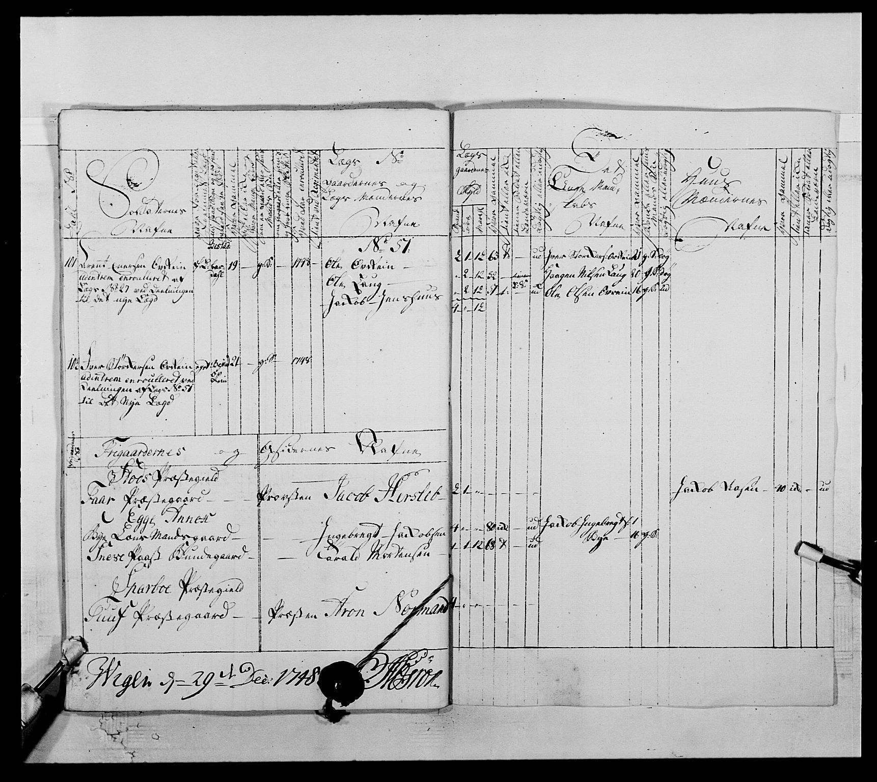 Kommanderende general (KG I) med Det norske krigsdirektorium, AV/RA-EA-5419/E/Ea/L0509: 1. Trondheimske regiment, 1740-1748, p. 513