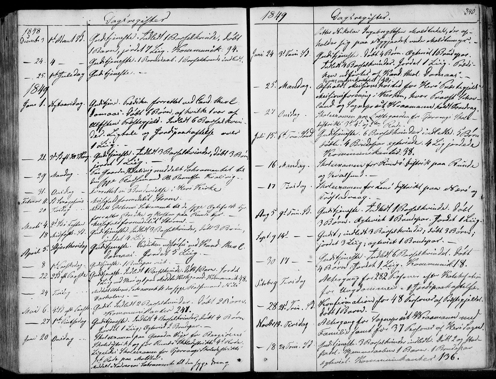 Ministerialprotokoller, klokkerbøker og fødselsregistre - Møre og Romsdal, AV/SAT-A-1454/507/L0070: Parish register (official) no. 507A05, 1842-1873, p. 340