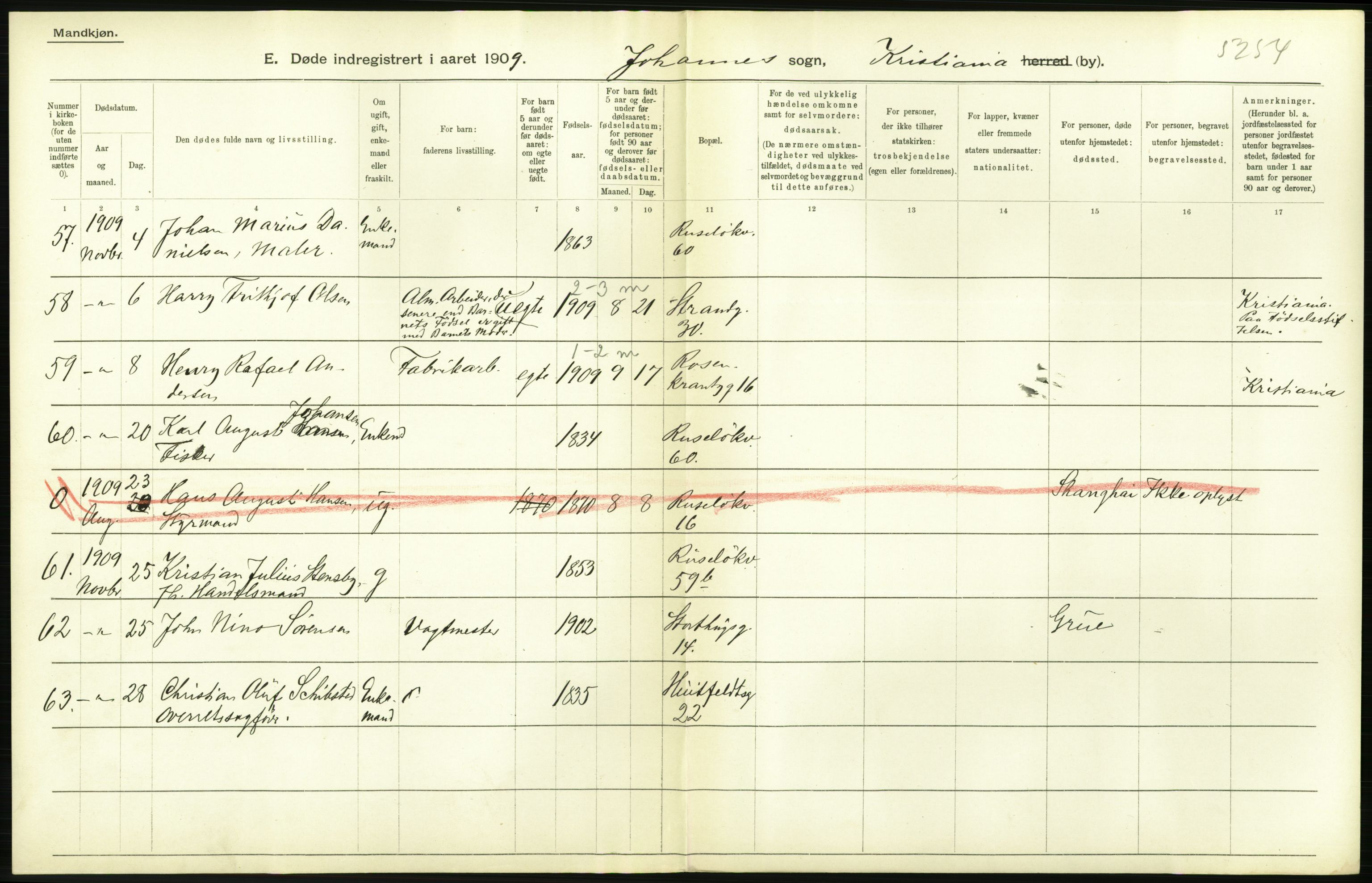 Statistisk sentralbyrå, Sosiodemografiske emner, Befolkning, AV/RA-S-2228/D/Df/Dfa/Dfag/L0010: Kristiania: Døde, dødfødte., 1909, p. 72