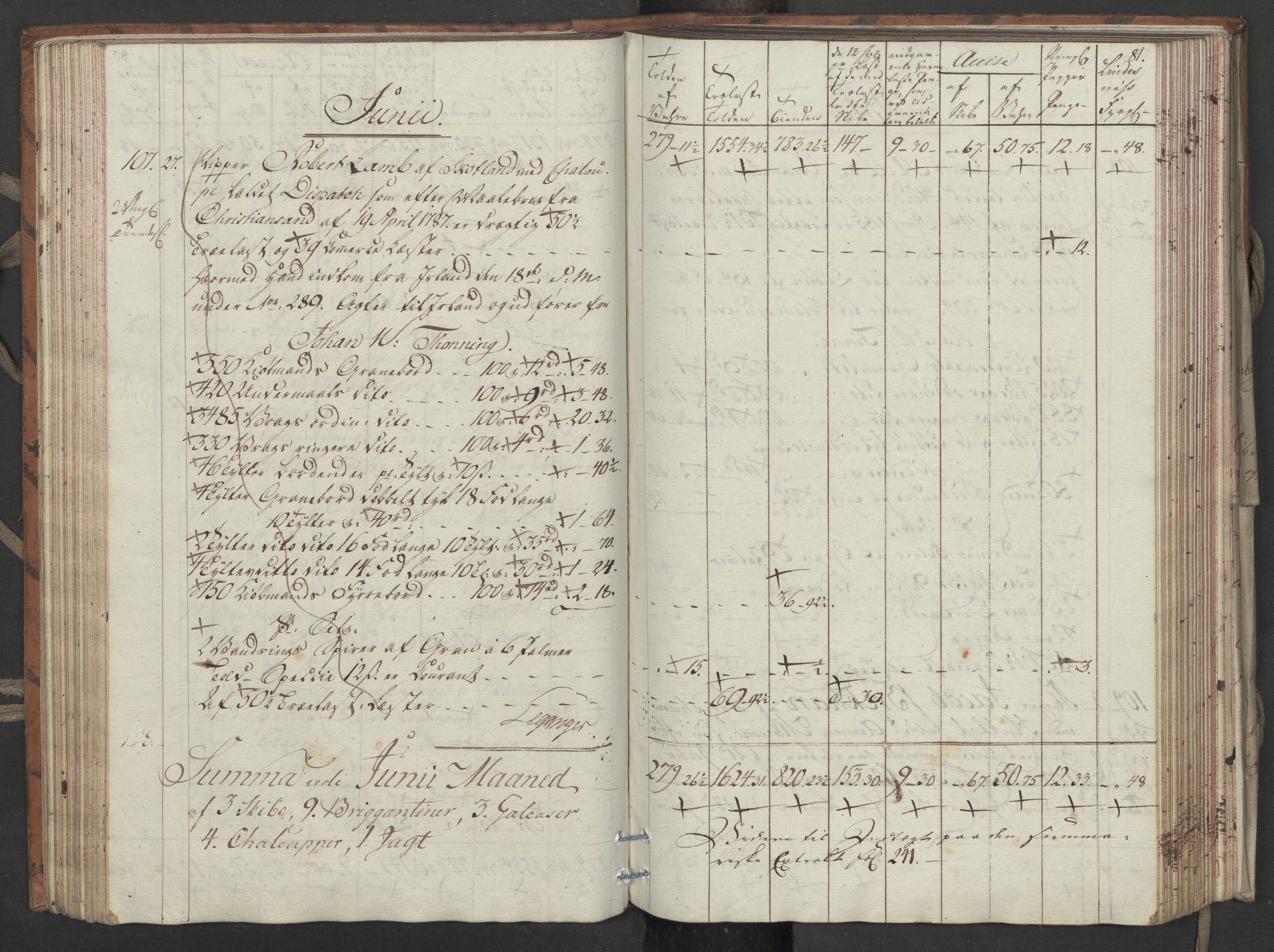 Generaltollkammeret, tollregnskaper, RA/EA-5490/R33/L0206/0001: Tollregnskaper Trondheim A / Utgående tollbok, 1794, p. 80b-81a