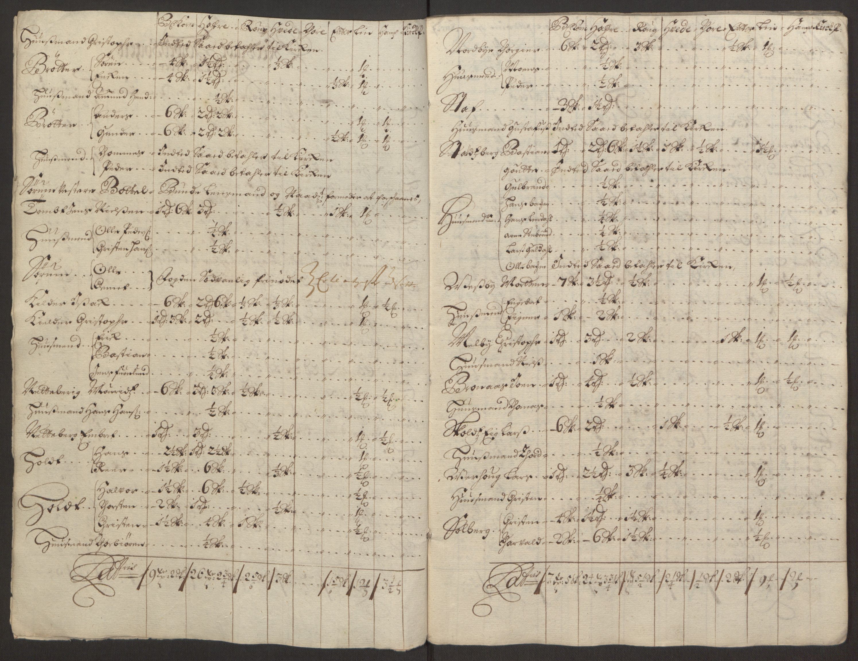 Rentekammeret inntil 1814, Reviderte regnskaper, Fogderegnskap, AV/RA-EA-4092/R11/L0579: Fogderegnskap Nedre Romerike, 1694-1695, p. 29