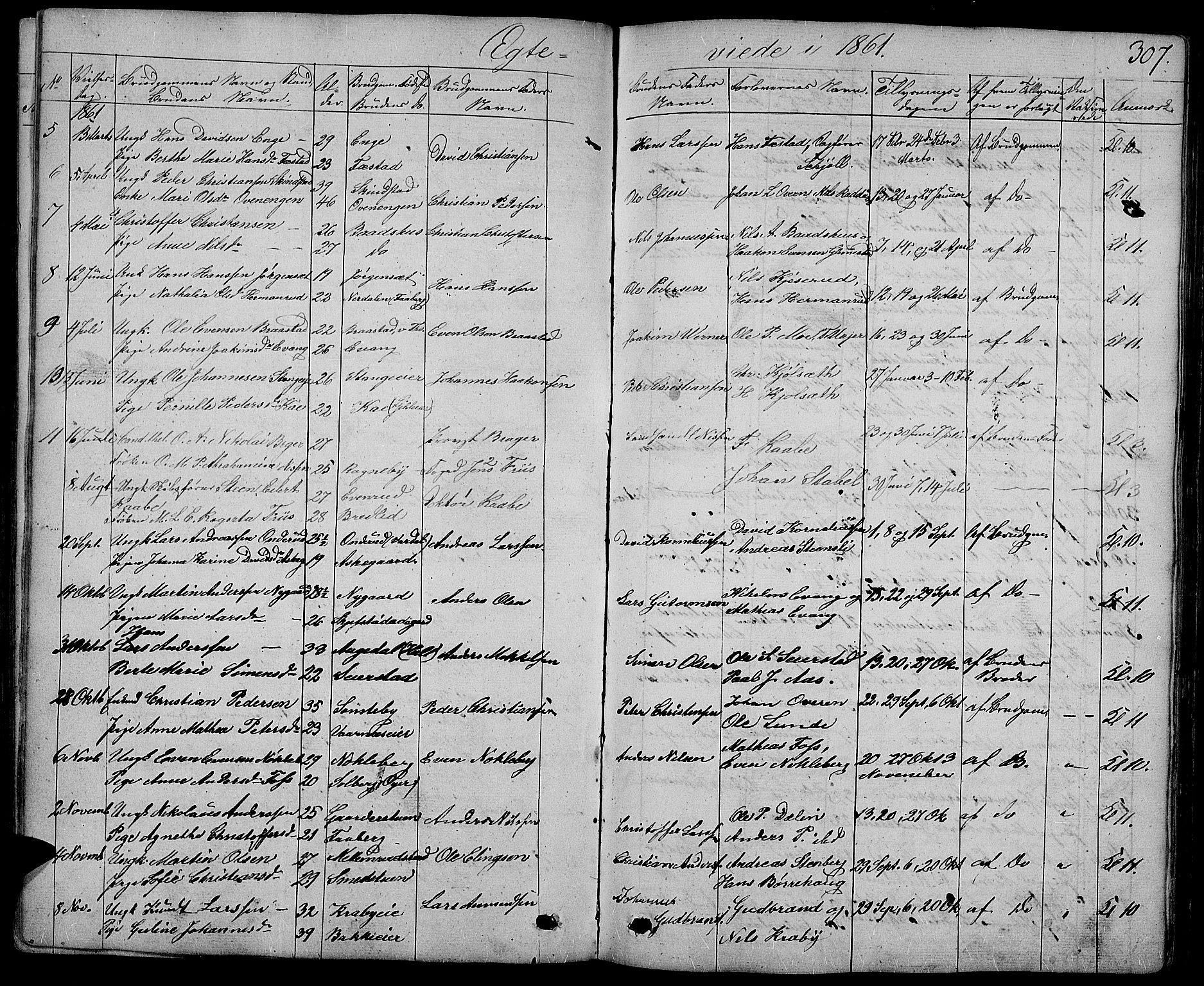 Østre Toten prestekontor, AV/SAH-PREST-104/H/Ha/Hab/L0004: Parish register (copy) no. 4, 1858-1886, p. 307