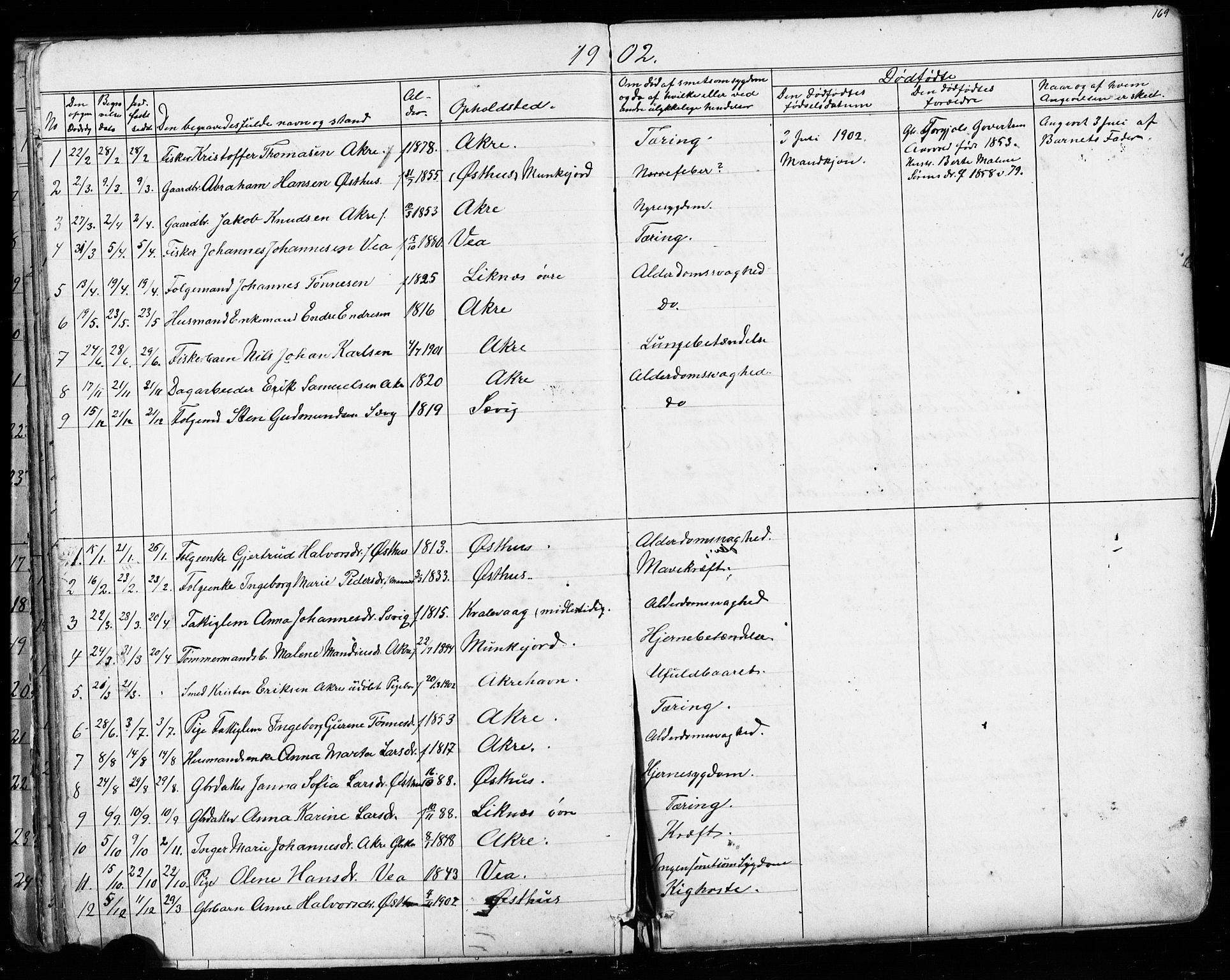 Kopervik sokneprestkontor, AV/SAST-A-101850/H/Ha/Hab/L0002: Parish register (copy) no. B 2, 1881-1905, p. 169