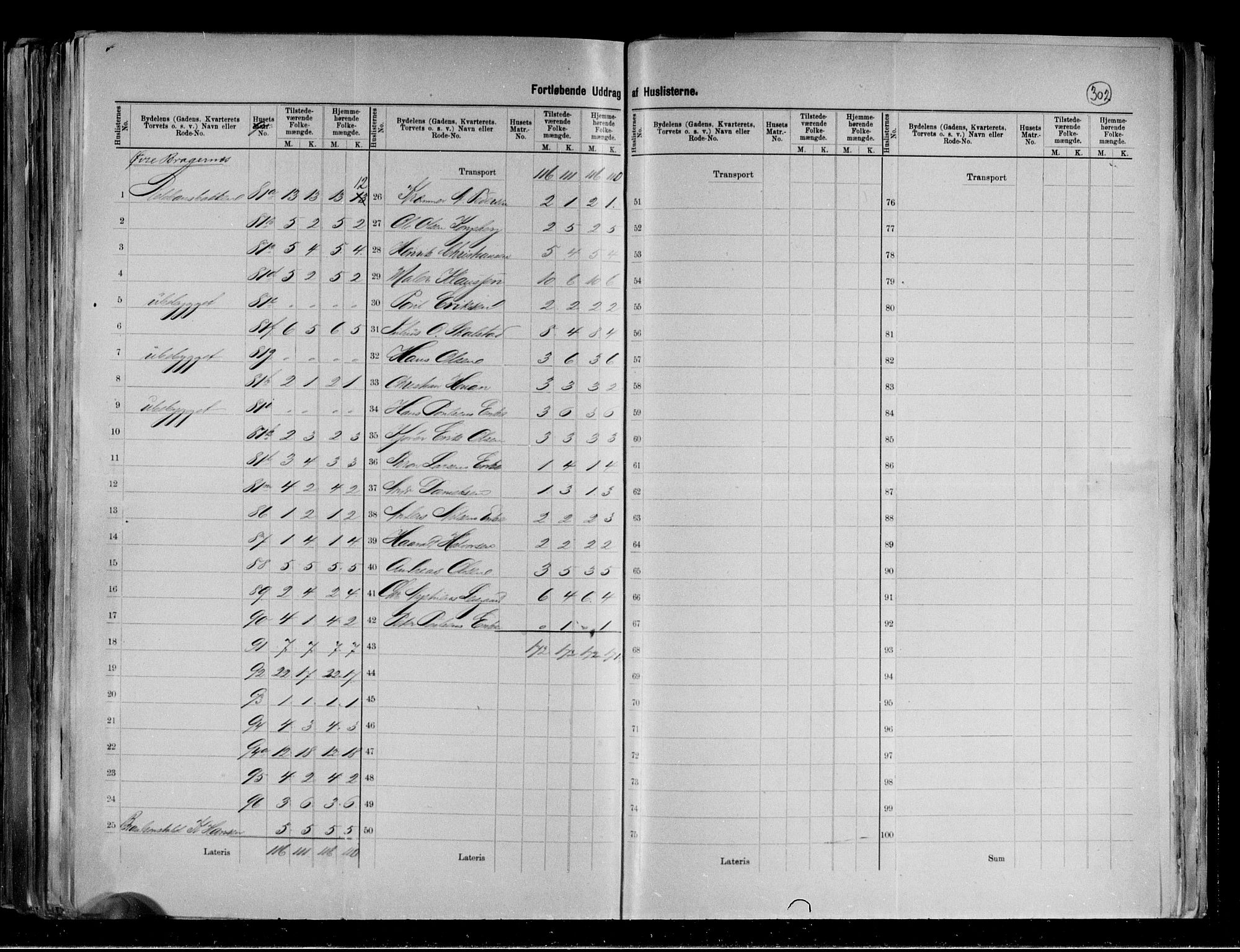 RA, 1891 census for 0602 Drammen, 1891, p. 17