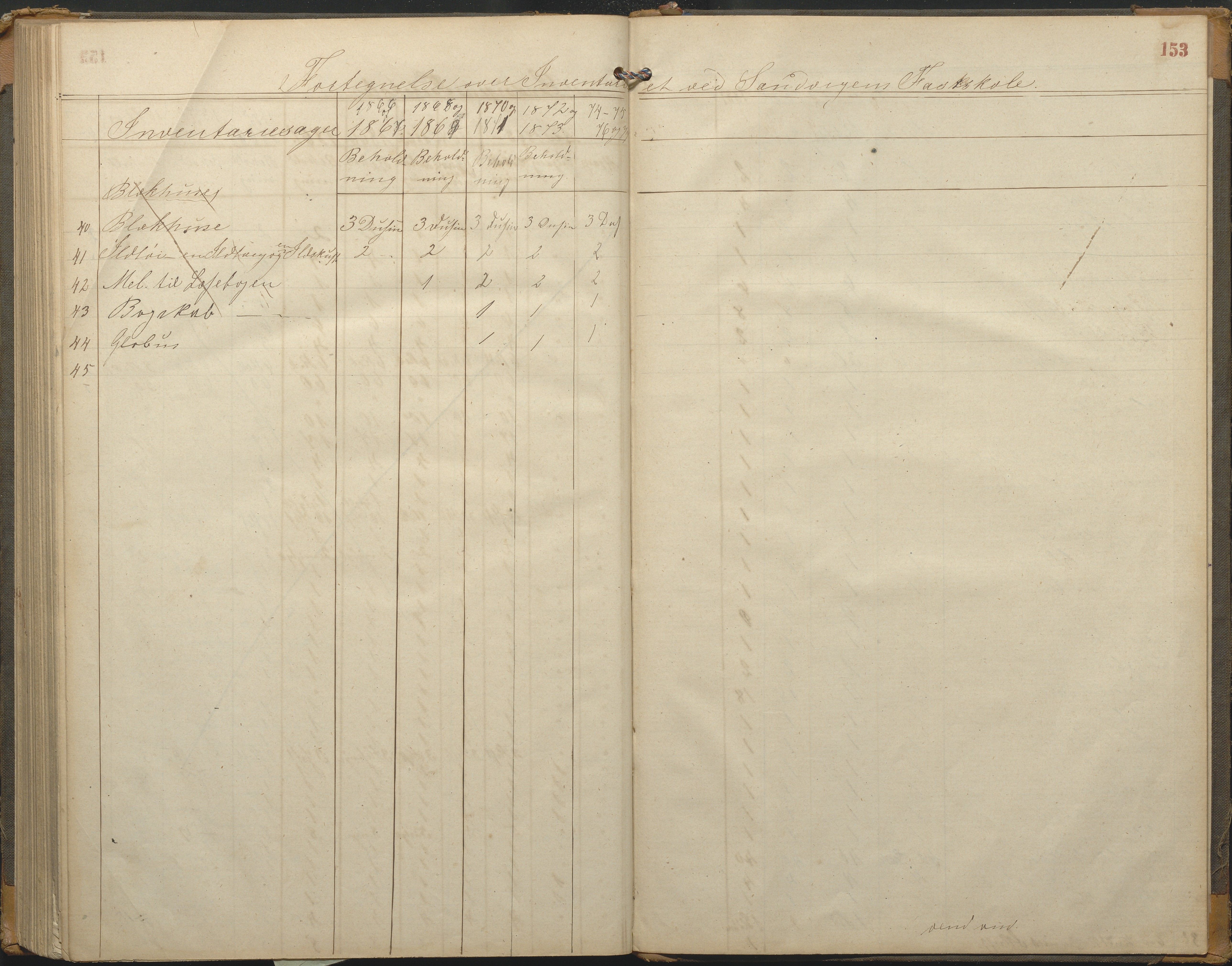 Hisøy kommune frem til 1991, AAKS/KA0922-PK/33/L0002: Skoleprotokoll, 1863-1881, p. 153