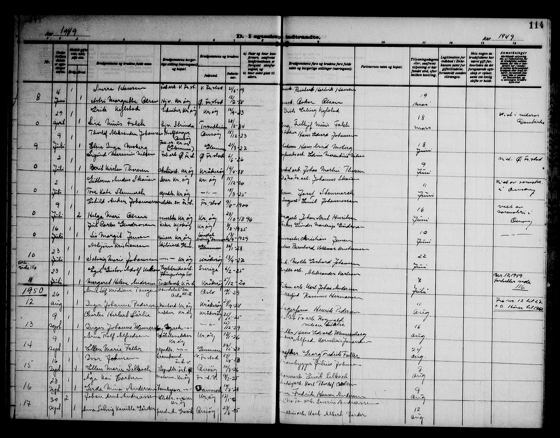 Kråkerøy prestekontor Kirkebøker, AV/SAO-A-10912/G/Ga/L0002: Parish register (copy) no. 2, 1908-1952, p. 114