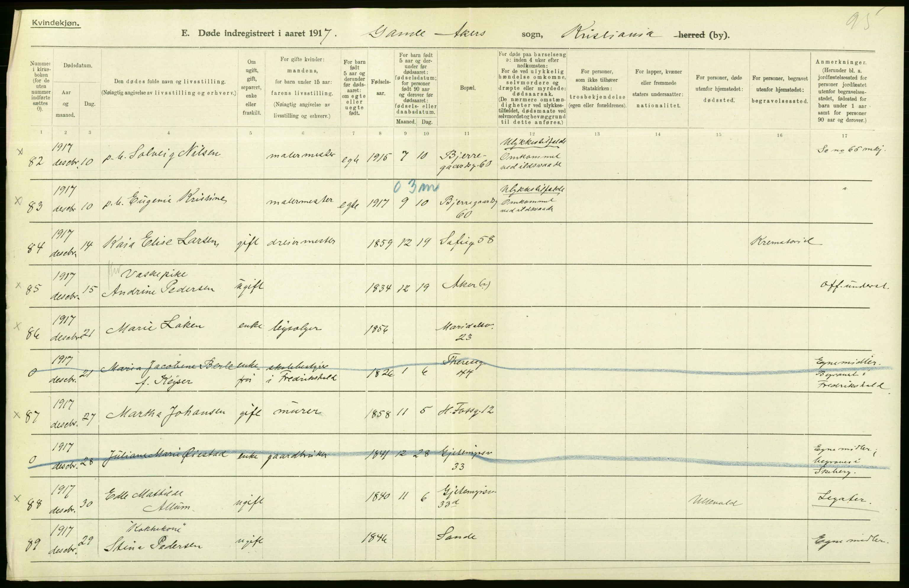 Statistisk sentralbyrå, Sosiodemografiske emner, Befolkning, AV/RA-S-2228/D/Df/Dfb/Dfbg/L0010: Kristiania: Døde, 1917, p. 110