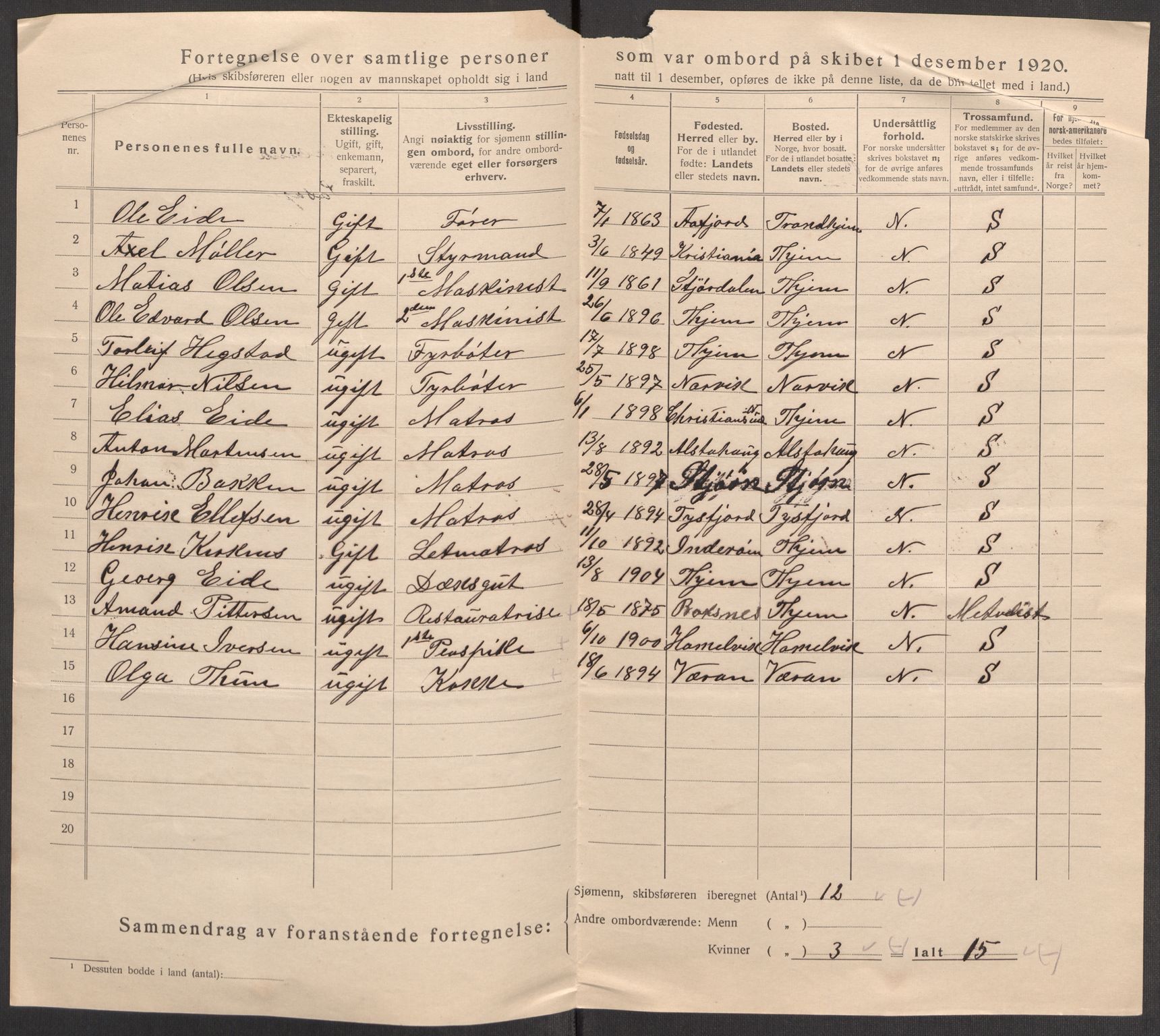 SAT, 1920 census for Steinkjer, 1920, p. 7888