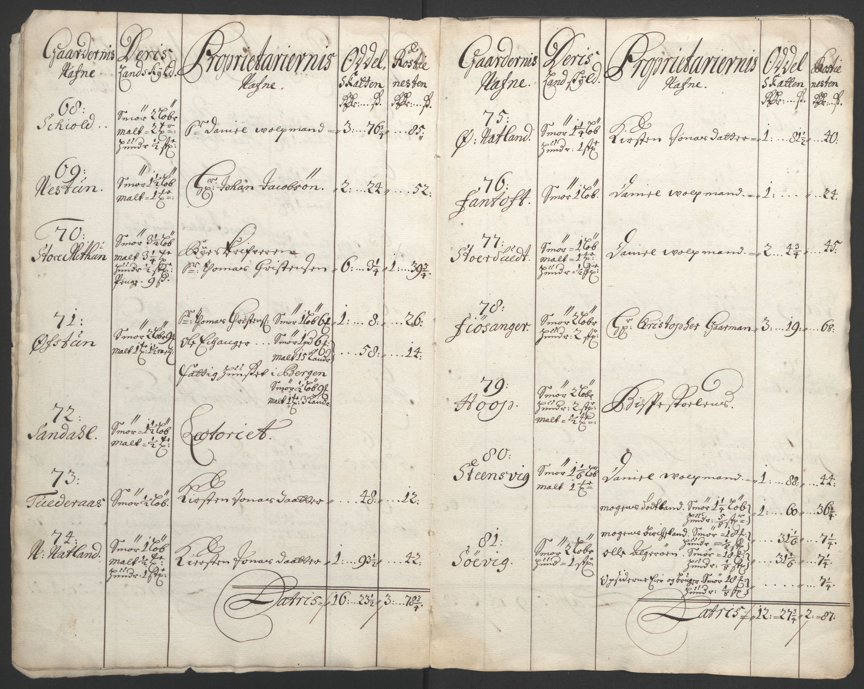 Rentekammeret inntil 1814, Reviderte regnskaper, Fogderegnskap, AV/RA-EA-4092/R51/L3183: Fogderegnskap Nordhordland og Voss, 1695-1697, p. 317