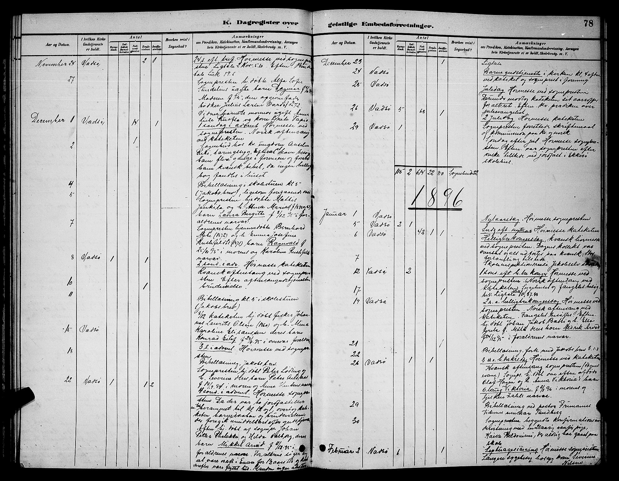 Vadsø sokneprestkontor, SATØ/S-1325/H/Hb/L0005klokker: Parish register (copy) no. 5, 1885-1901, p. 78