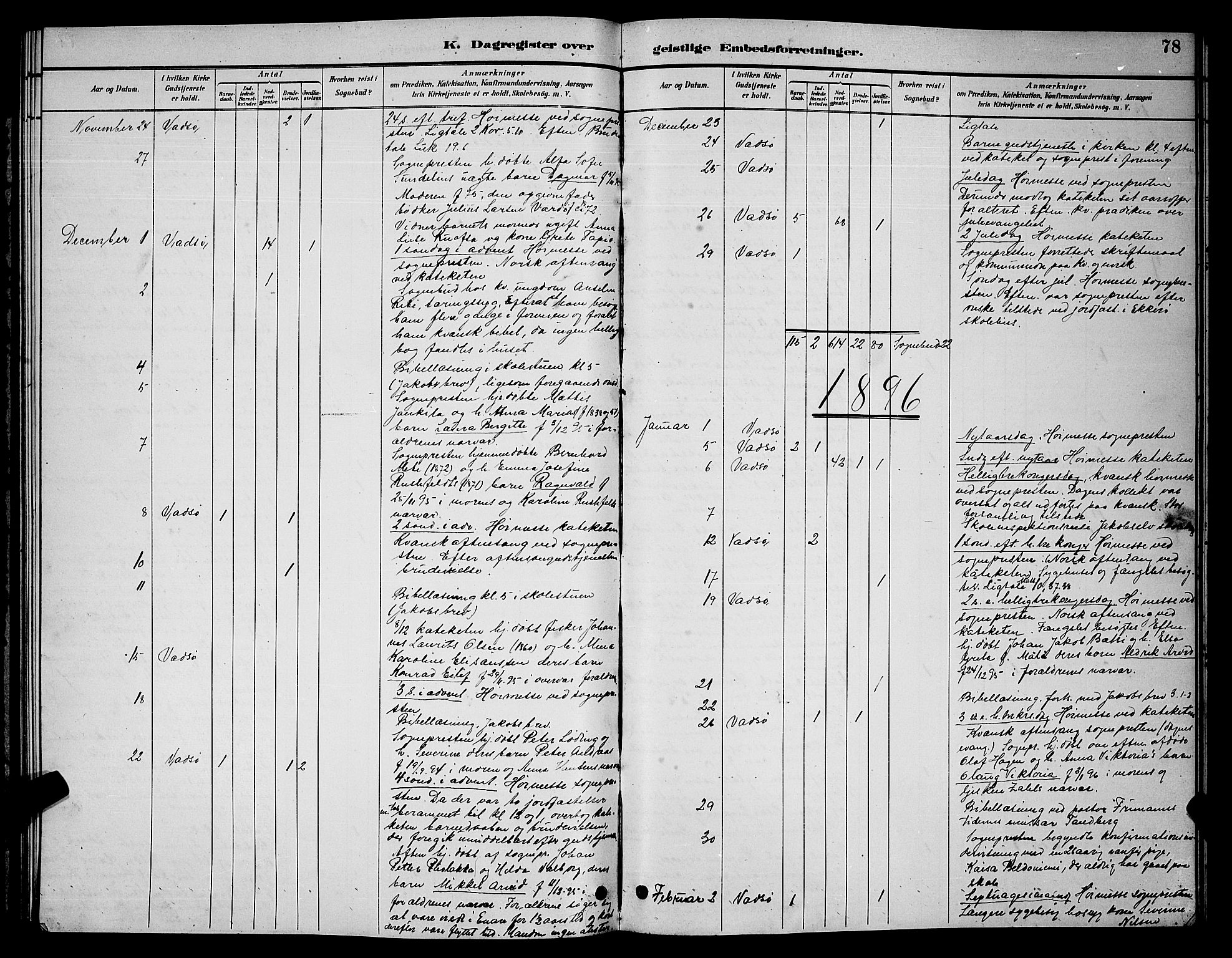 Vadsø sokneprestkontor, AV/SATØ-S-1325/H/Hb/L0005klokker: Parish register (copy) no. 5, 1885-1901, p. 78