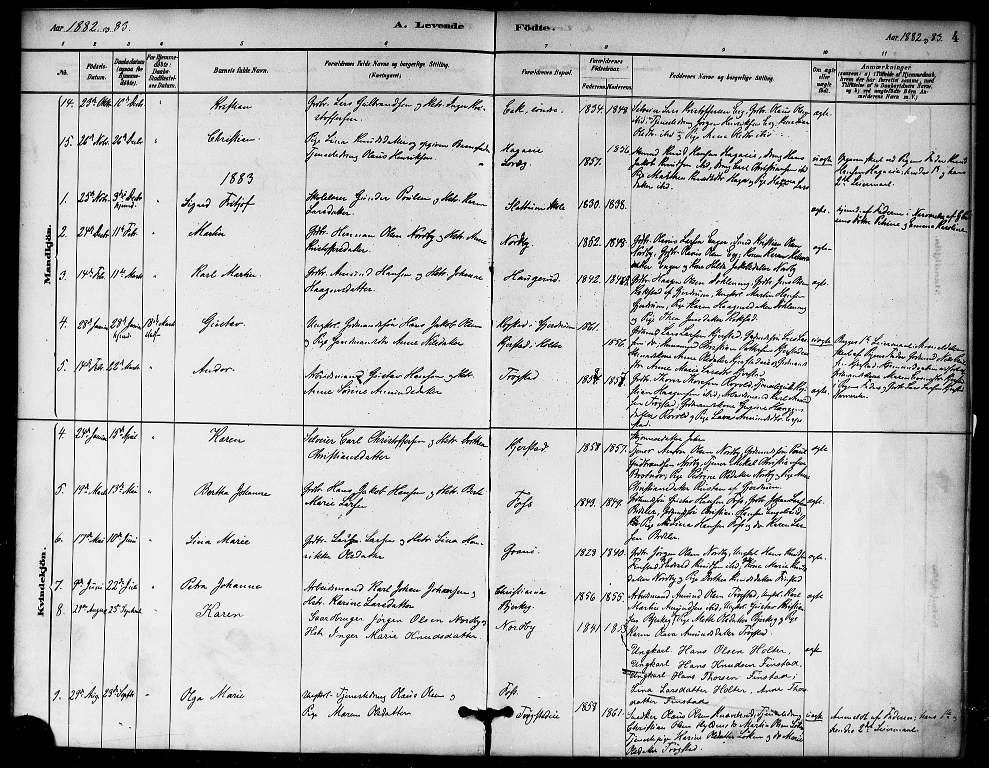 Nannestad prestekontor Kirkebøker, AV/SAO-A-10414a/F/Fb/L0001: Parish register (official) no. II 1, 1881-1890, p. 4