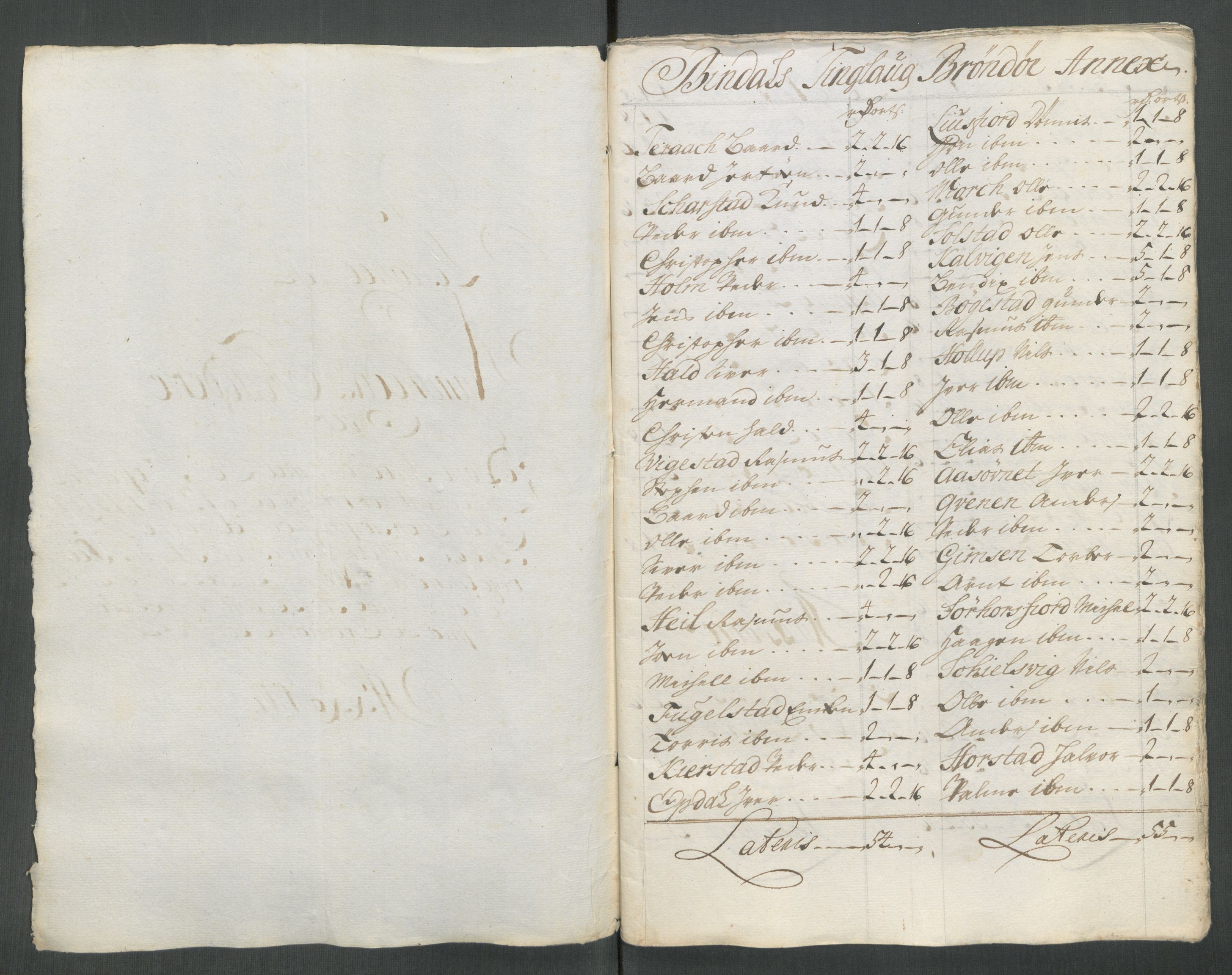 Rentekammeret inntil 1814, Reviderte regnskaper, Fogderegnskap, RA/EA-4092/R64/L4434: Fogderegnskap Namdal, 1713, p. 252