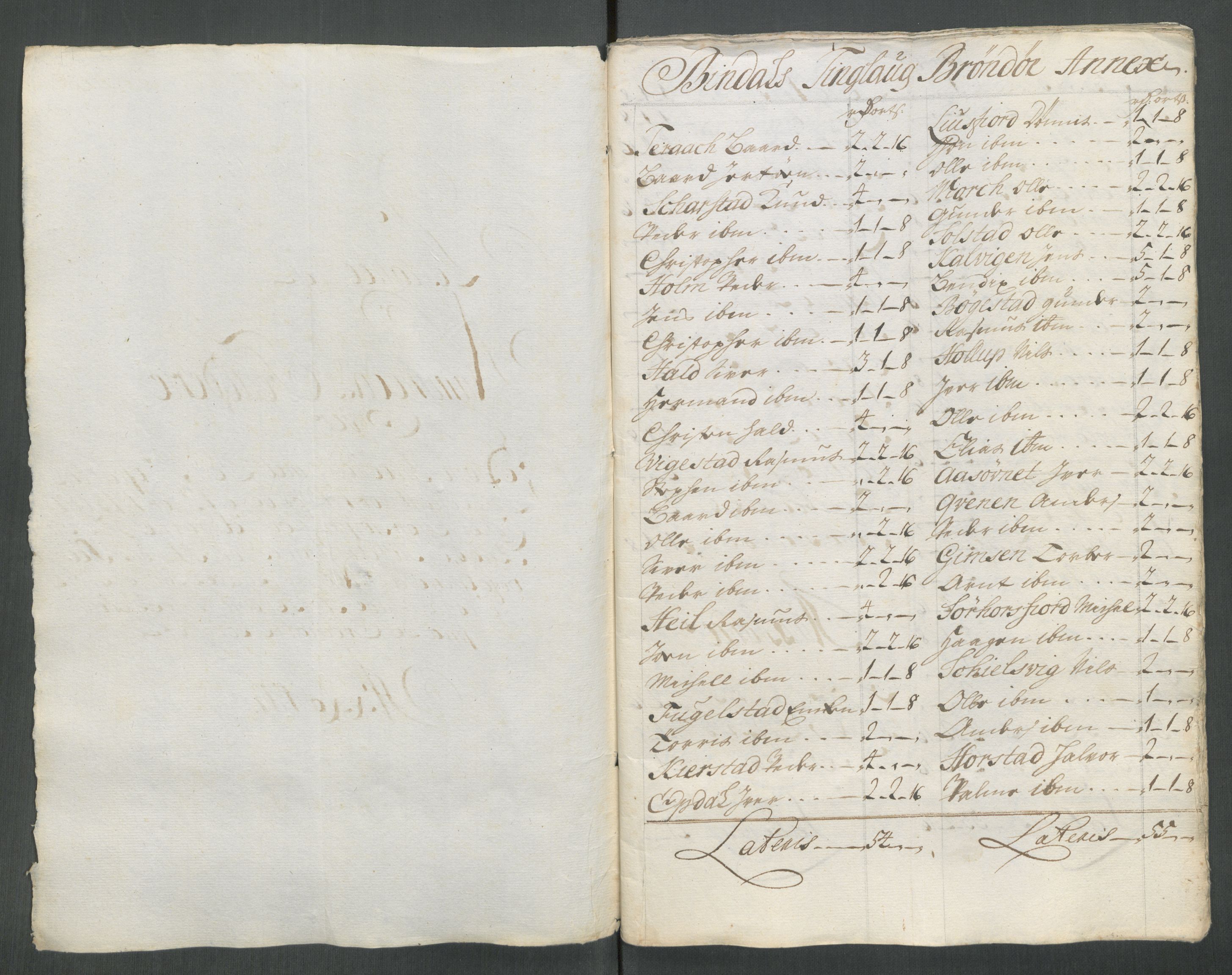 Rentekammeret inntil 1814, Reviderte regnskaper, Fogderegnskap, AV/RA-EA-4092/R64/L4434: Fogderegnskap Namdal, 1713, p. 252