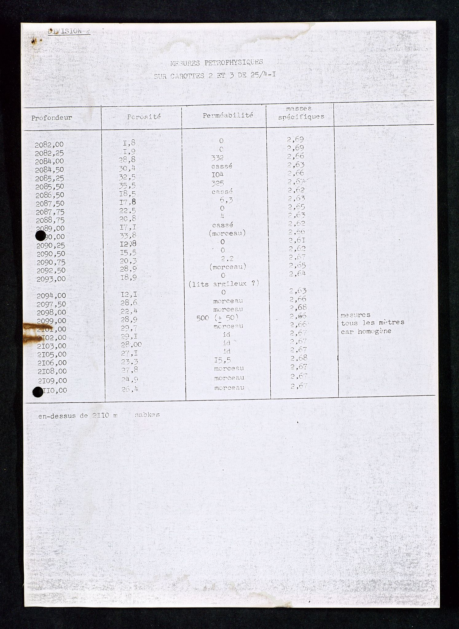 Industridepartementet, Oljekontoret, AV/SAST-A-101348/Da/L0010:  Arkivnøkkel 725 - 744 Boring, undersøkelser, bilder, 1964-1972, p. 486