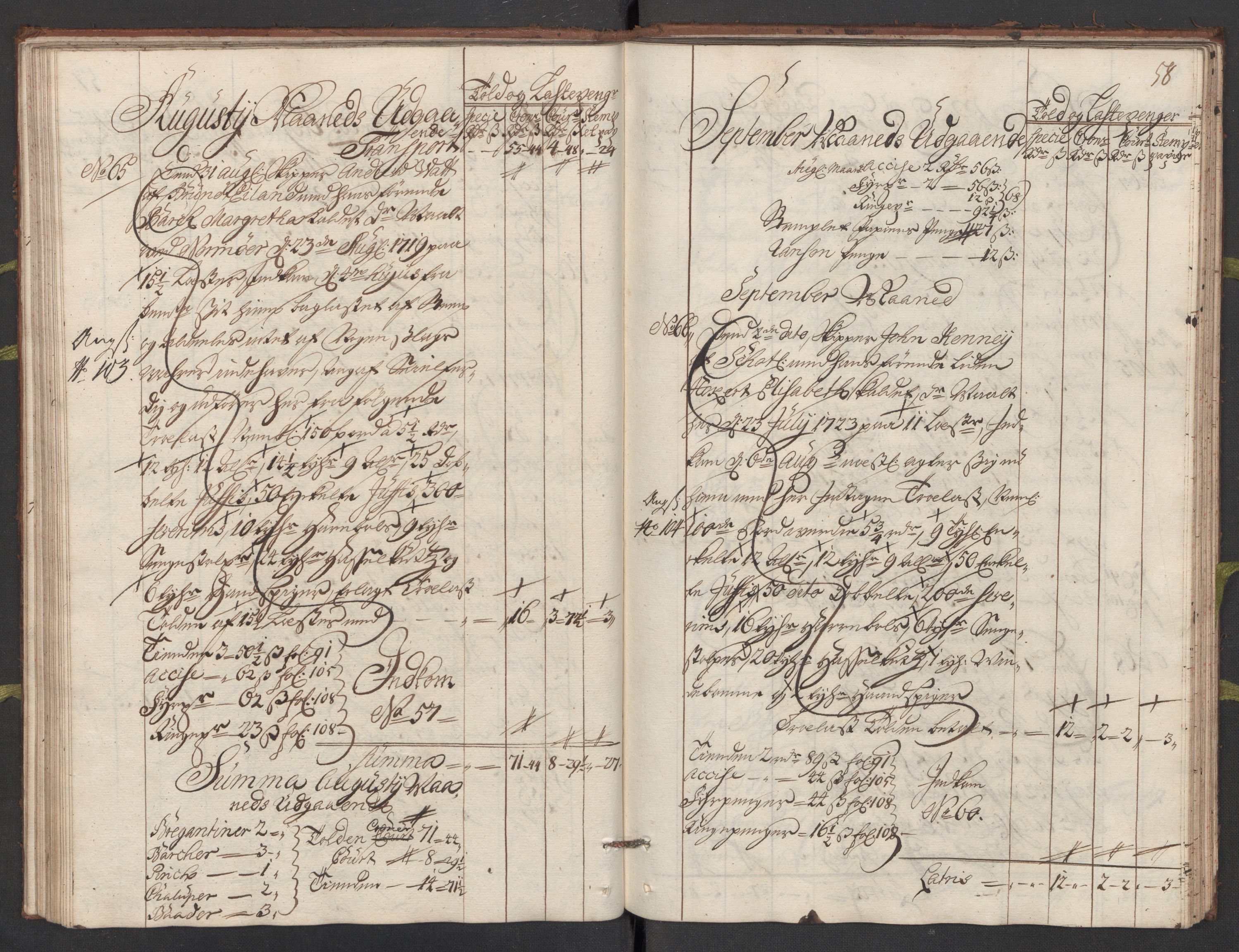 Generaltollkammeret, tollregnskaper, RA/EA-5490/R24/L0009/0001: Tollregnskaper Sunnhordland / Hovedtollbok, 1733, p. 57b-58a