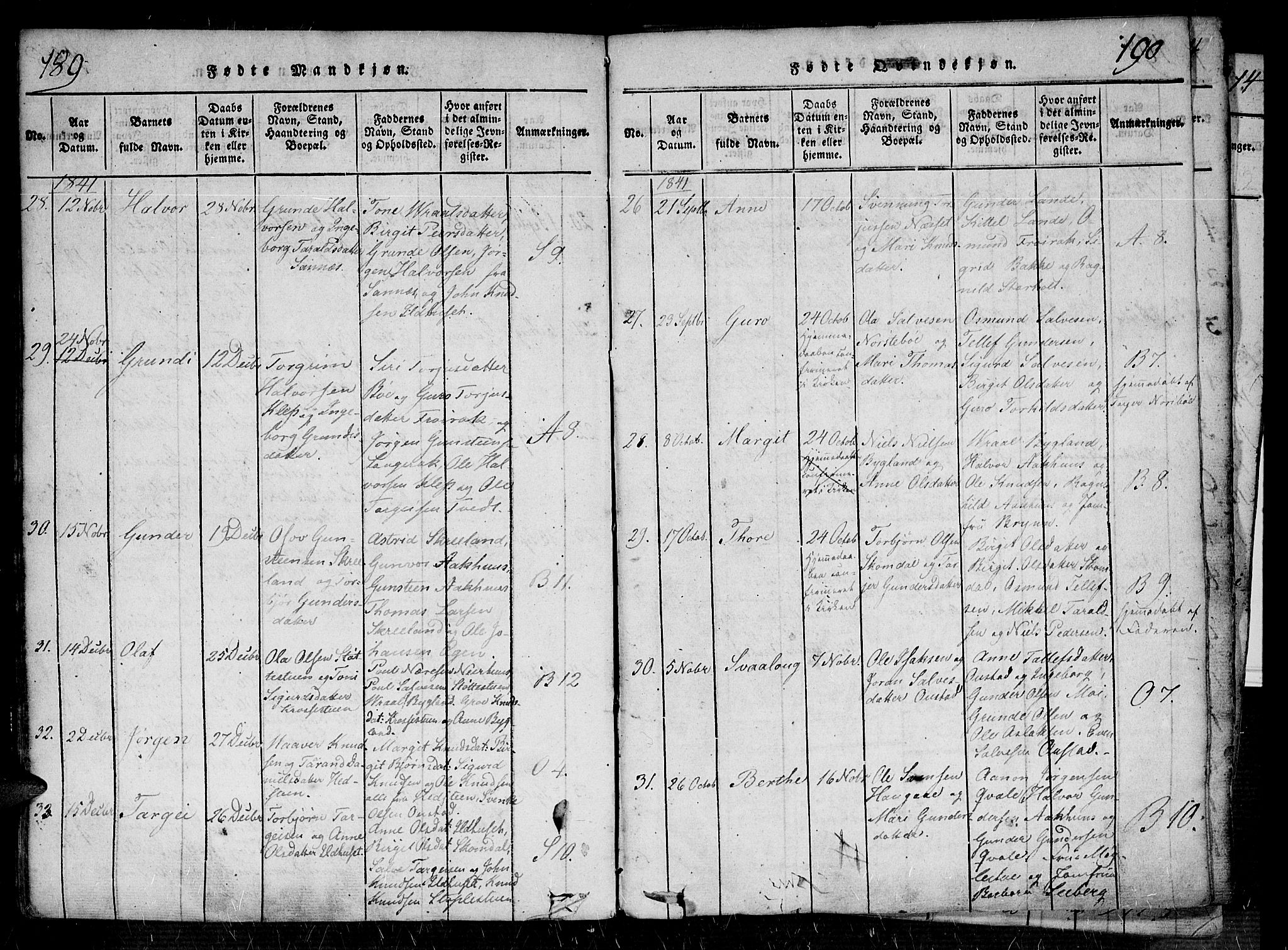 Bygland sokneprestkontor, SAK/1111-0006/F/Fa/Fab/L0003: Parish register (official) no. A 3, 1816-1841, p. 189-190