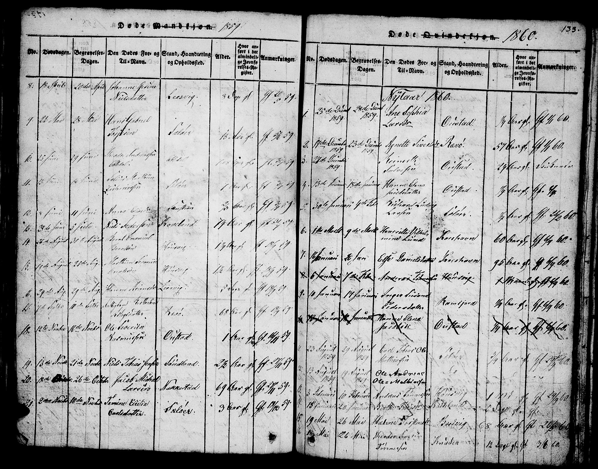 Lyngdal sokneprestkontor, SAK/1111-0029/F/Fb/Fba/L0001: Parish register (copy) no. B 1, 1816-1876, p. 133
