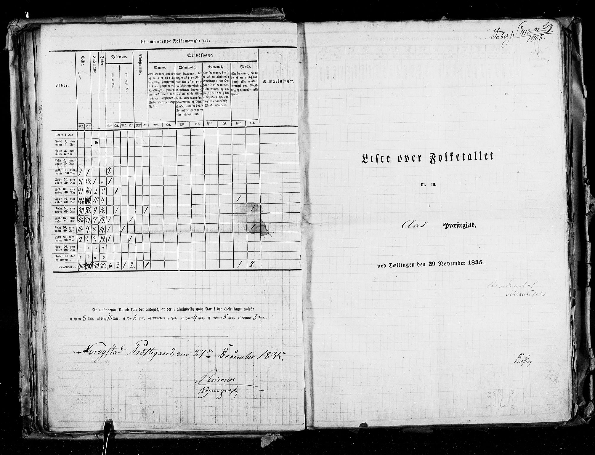 RA, Census 1835, vol. 2: Akershus amt og Smålenenes amt, 1835, p. 39