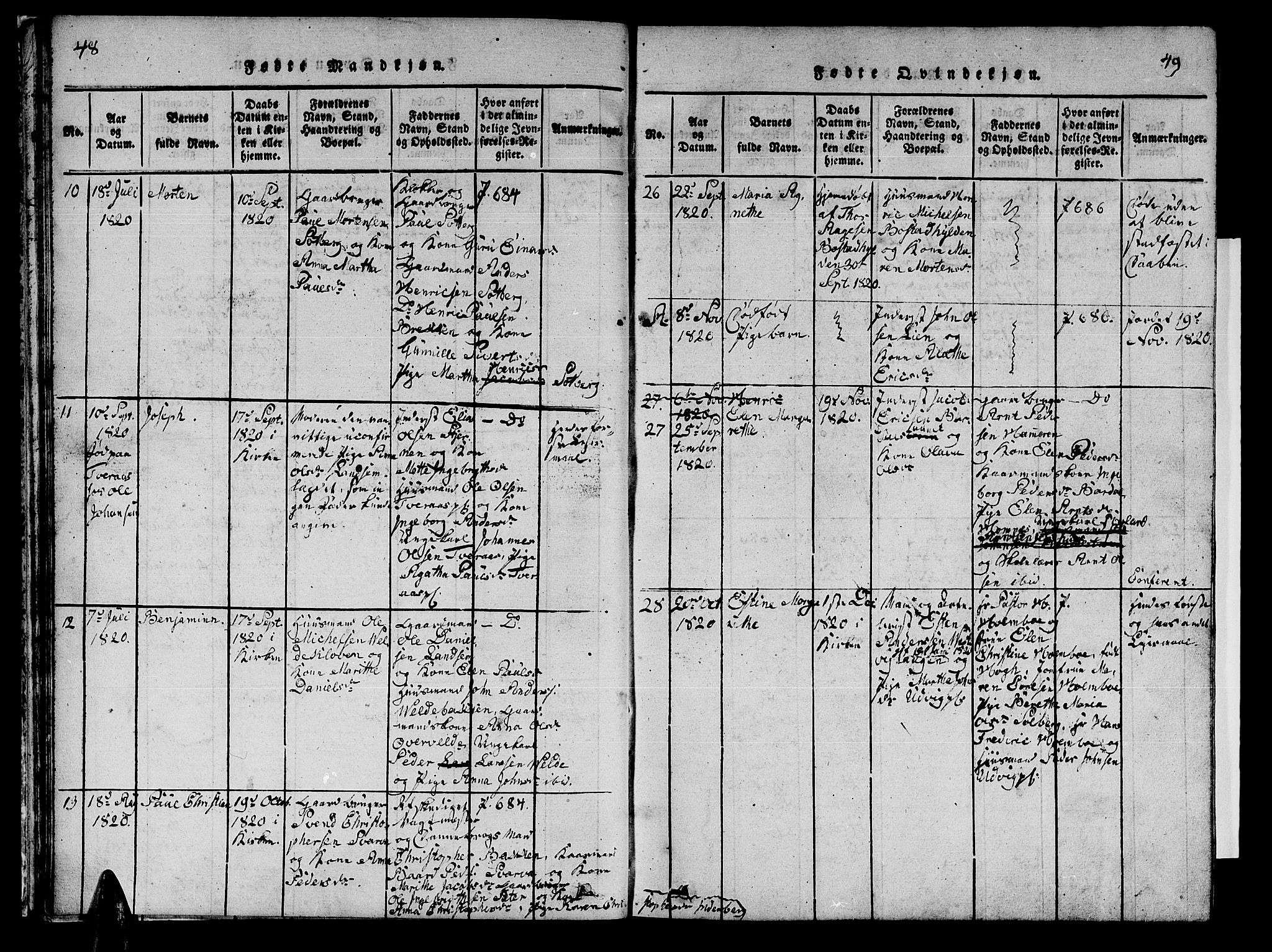 Ministerialprotokoller, klokkerbøker og fødselsregistre - Nord-Trøndelag, SAT/A-1458/741/L0400: Parish register (copy) no. 741C01, 1817-1825, p. 48-49