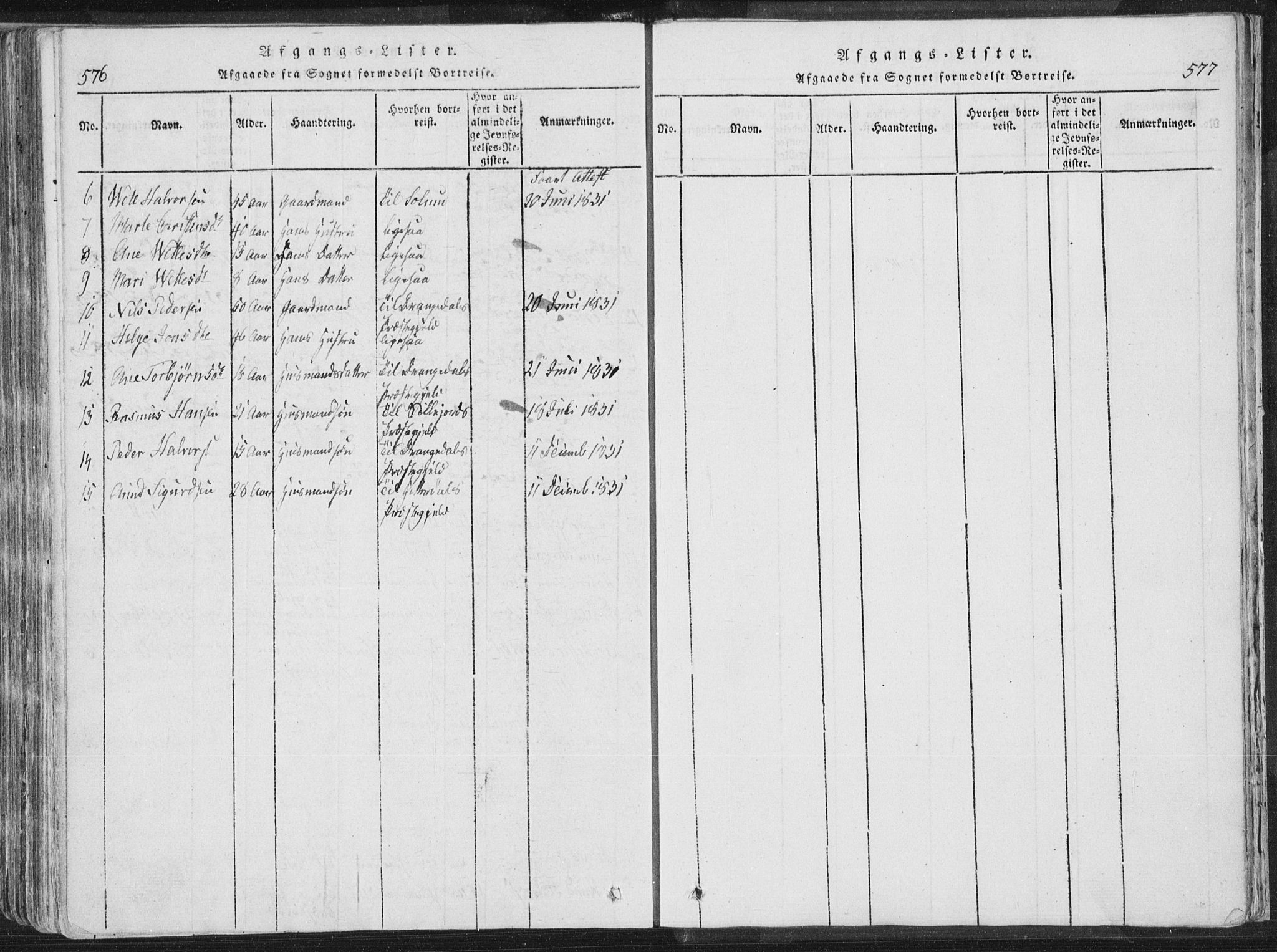 Bø kirkebøker, SAKO/A-257/F/Fa/L0006: Parish register (official) no. 6, 1815-1831, p. 576-577