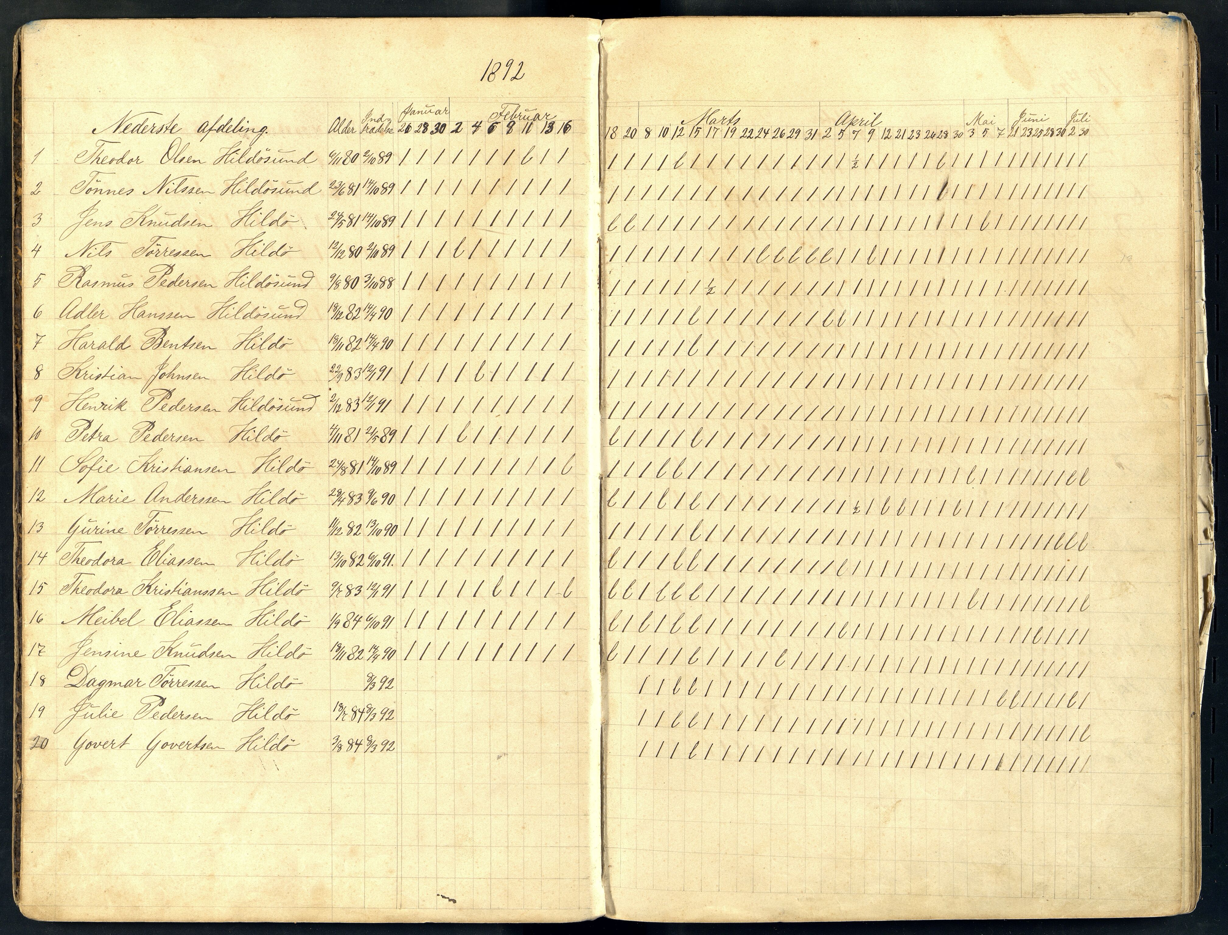 Halse og Harkmark kommune - Hille Skole, ARKSOR/1002HH561/I/L0001: Dagbok, 1892-1913