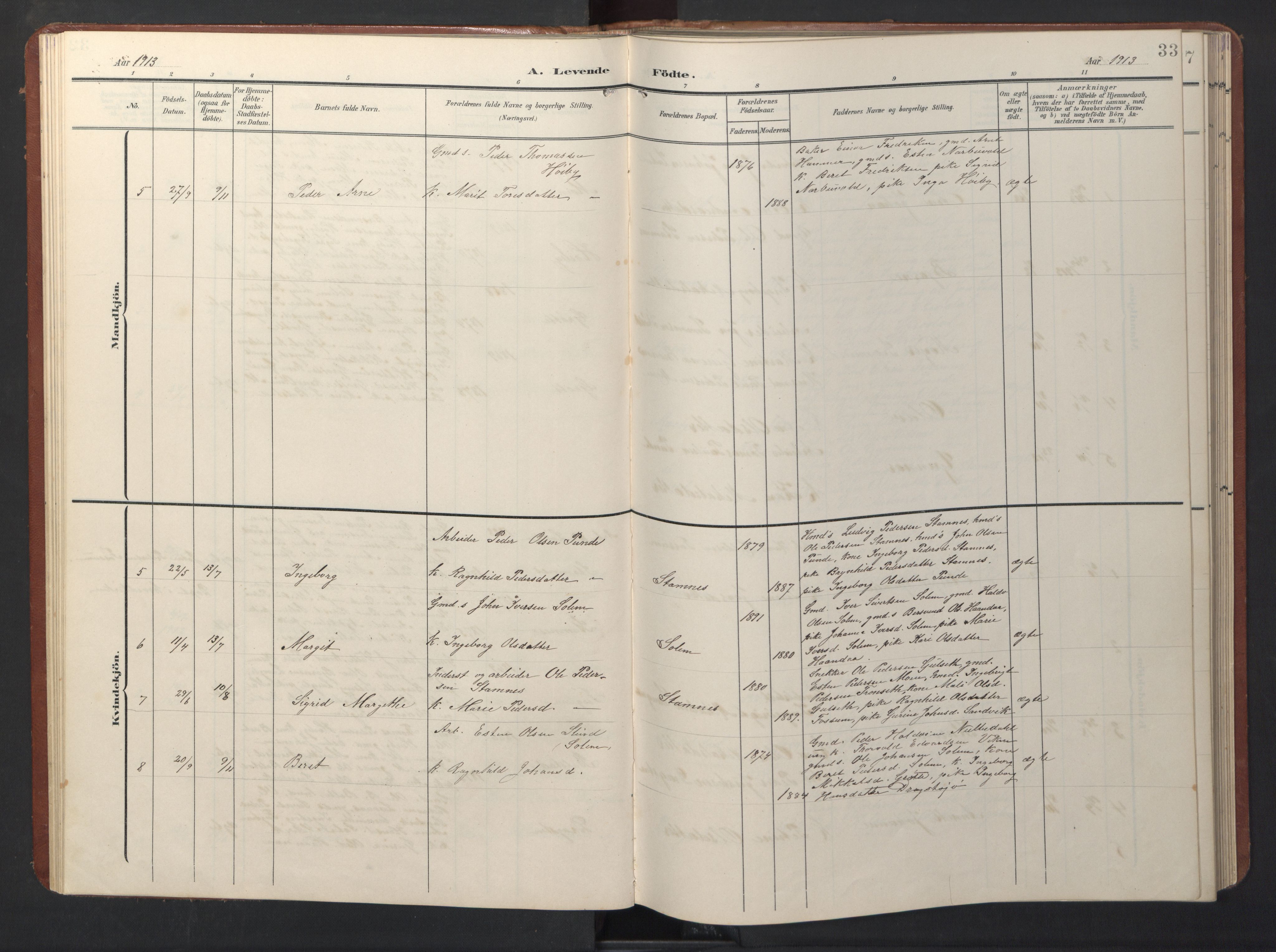 Ministerialprotokoller, klokkerbøker og fødselsregistre - Sør-Trøndelag, SAT/A-1456/696/L1161: Parish register (copy) no. 696C01, 1902-1950, p. 33