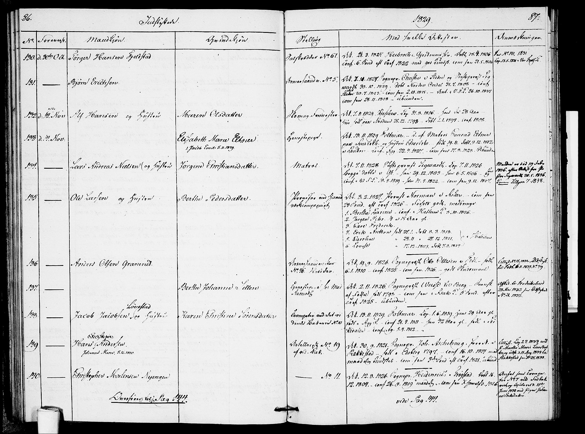 Garnisonsmenigheten Kirkebøker, SAO/A-10846/F/Fa/L0005: Parish register (official) no. 5, 1824-1830, p. 86-87