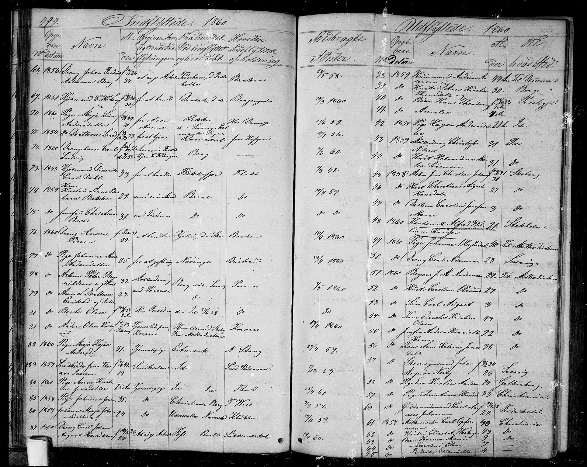 Halden prestekontor Kirkebøker, SAO/A-10909/G/Ga/L0005b: Parish register (copy) no. 5B, 1864-1868, p. 499