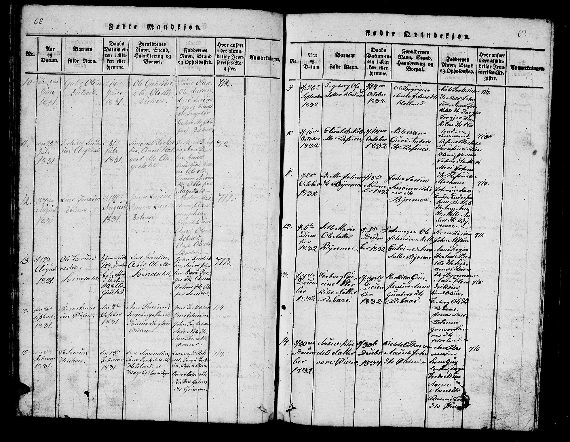 Bjelland sokneprestkontor, AV/SAK-1111-0005/F/Fb/Fbc/L0001: Parish register (copy) no. B 1, 1815-1870, p. 68-69