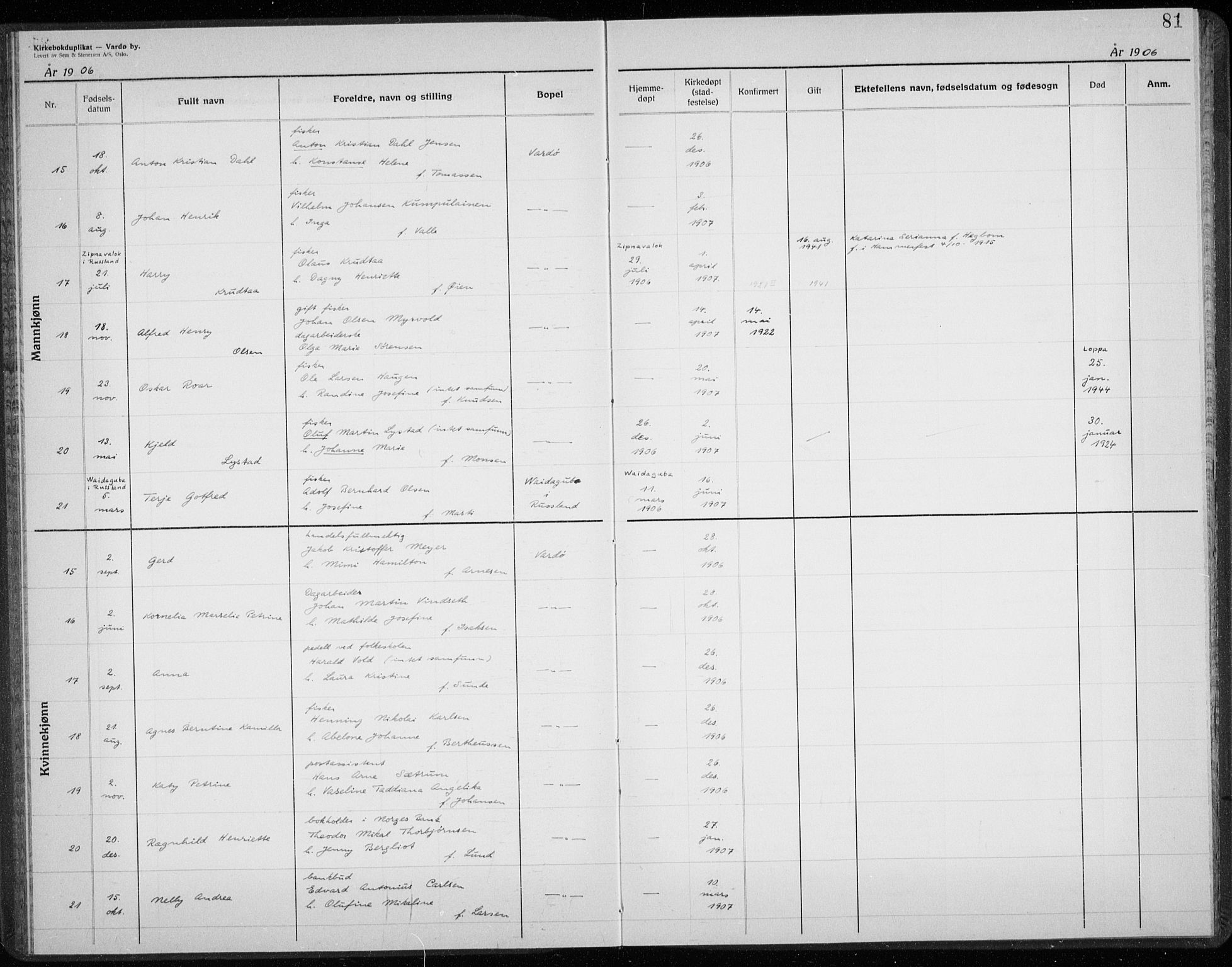 Vardø sokneprestkontor, AV/SATØ-S-1332/H/Hc/L0001kirkerekon: Other parish register no. 1, 1900-1914, p. 81