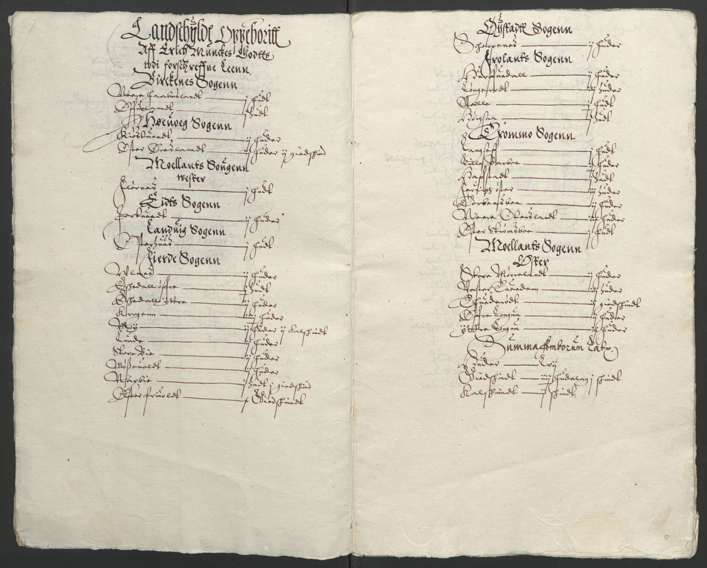 Stattholderembetet 1572-1771, AV/RA-EA-2870/Ek/L0002/0002: Jordebøker til utlikning av garnisonsskatt 1624-1626: / Jordebøker for Agdesiden len, 1624-1625, p. 7