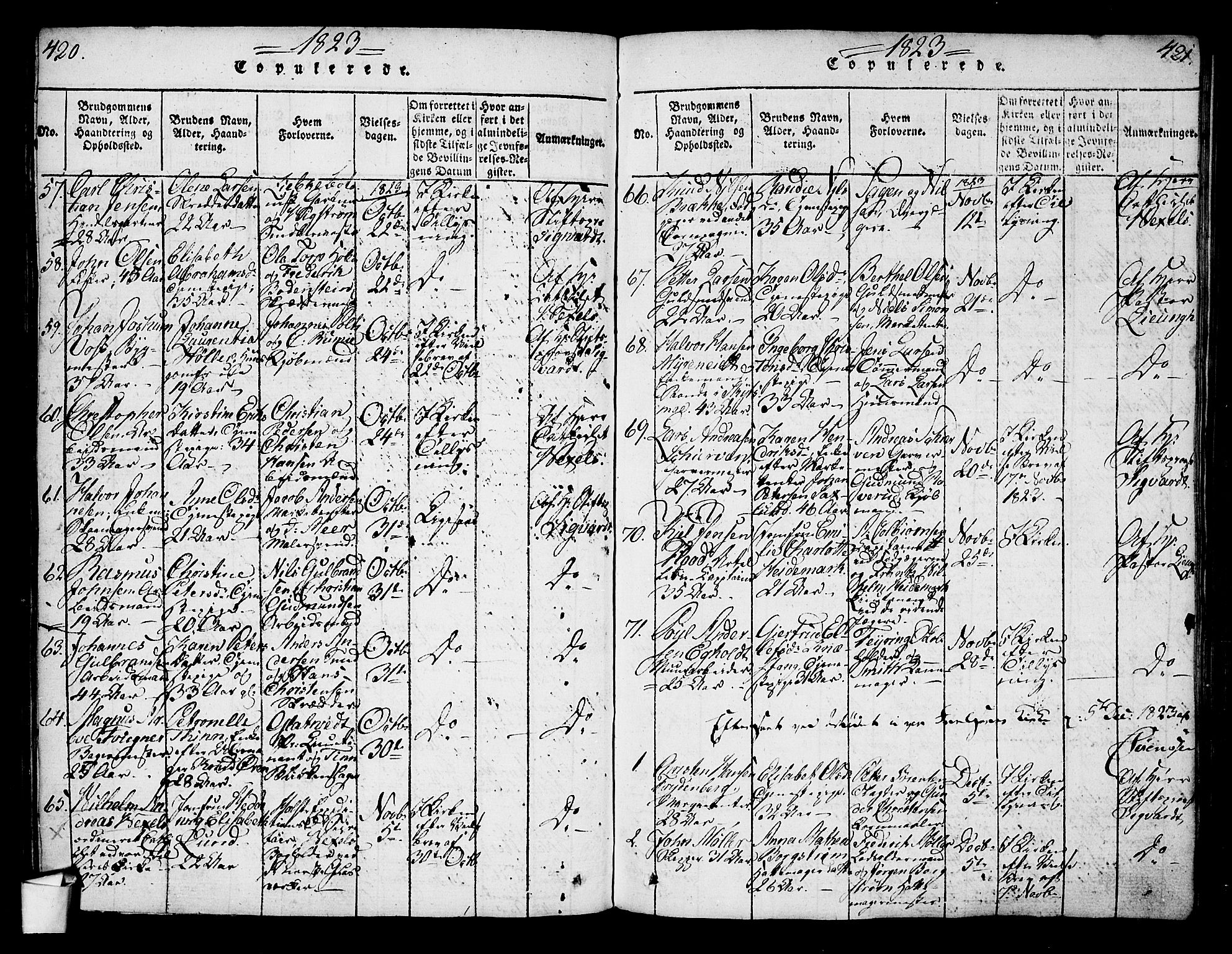 Oslo domkirke Kirkebøker, AV/SAO-A-10752/G/Ga/L0001: Parish register (copy) no. 1, 1817-1825, p. 420-421