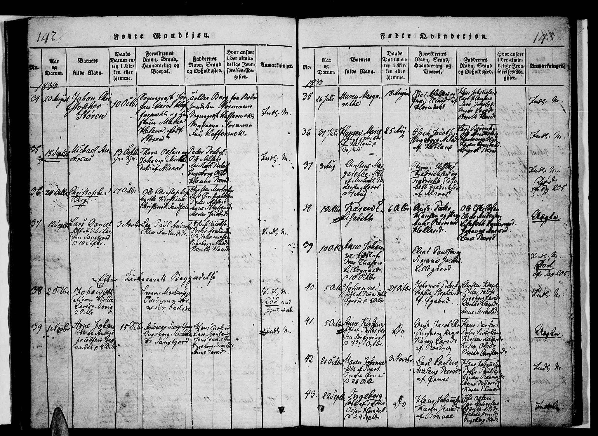 Ministerialprotokoller, klokkerbøker og fødselsregistre - Nordland, AV/SAT-A-1459/853/L0768: Parish register (official) no. 853A07, 1821-1836, p. 142-143