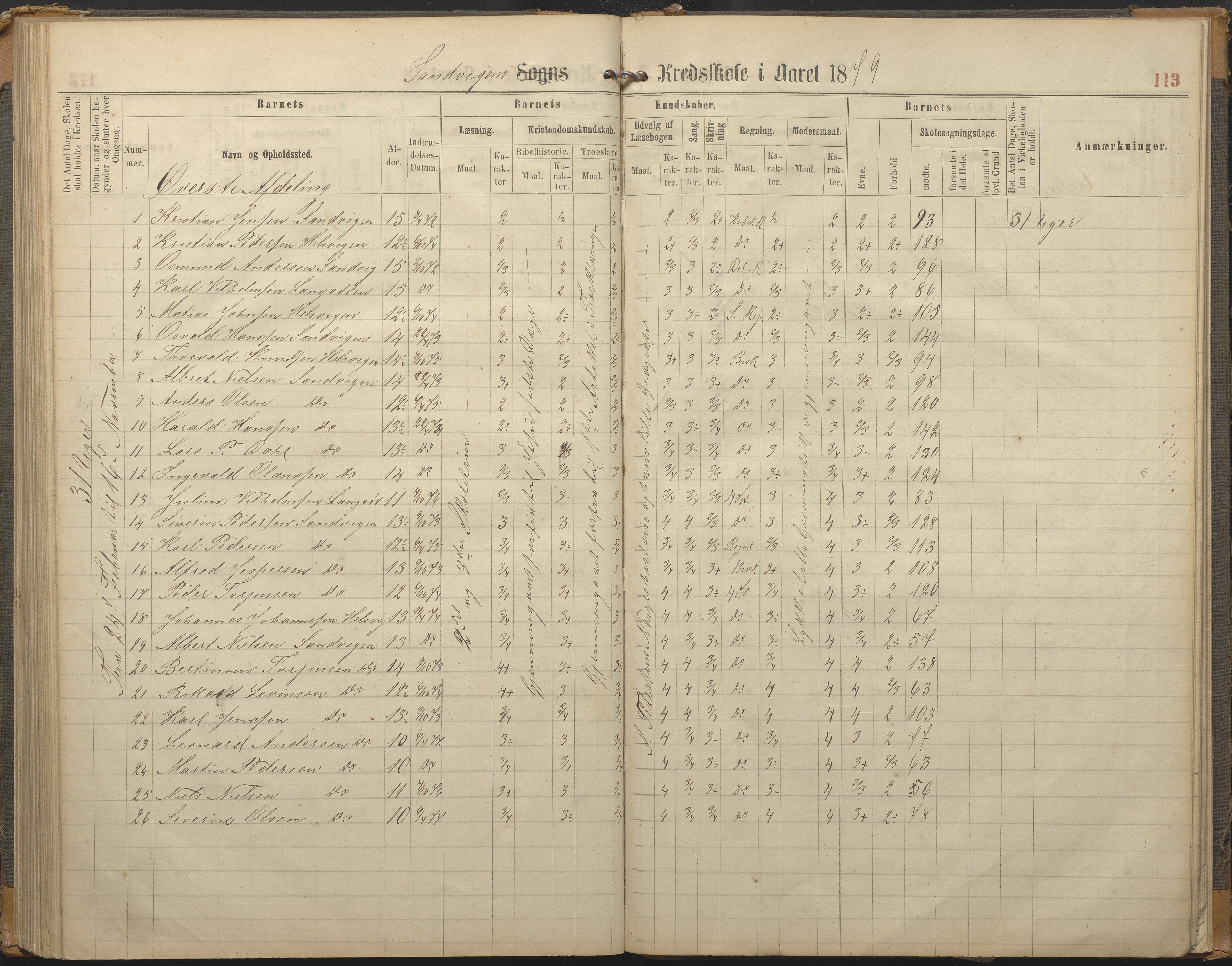 Hisøy kommune frem til 1991, AAKS/KA0922-PK/33/L0002: Skoleprotokoll, 1863-1881, p. 113