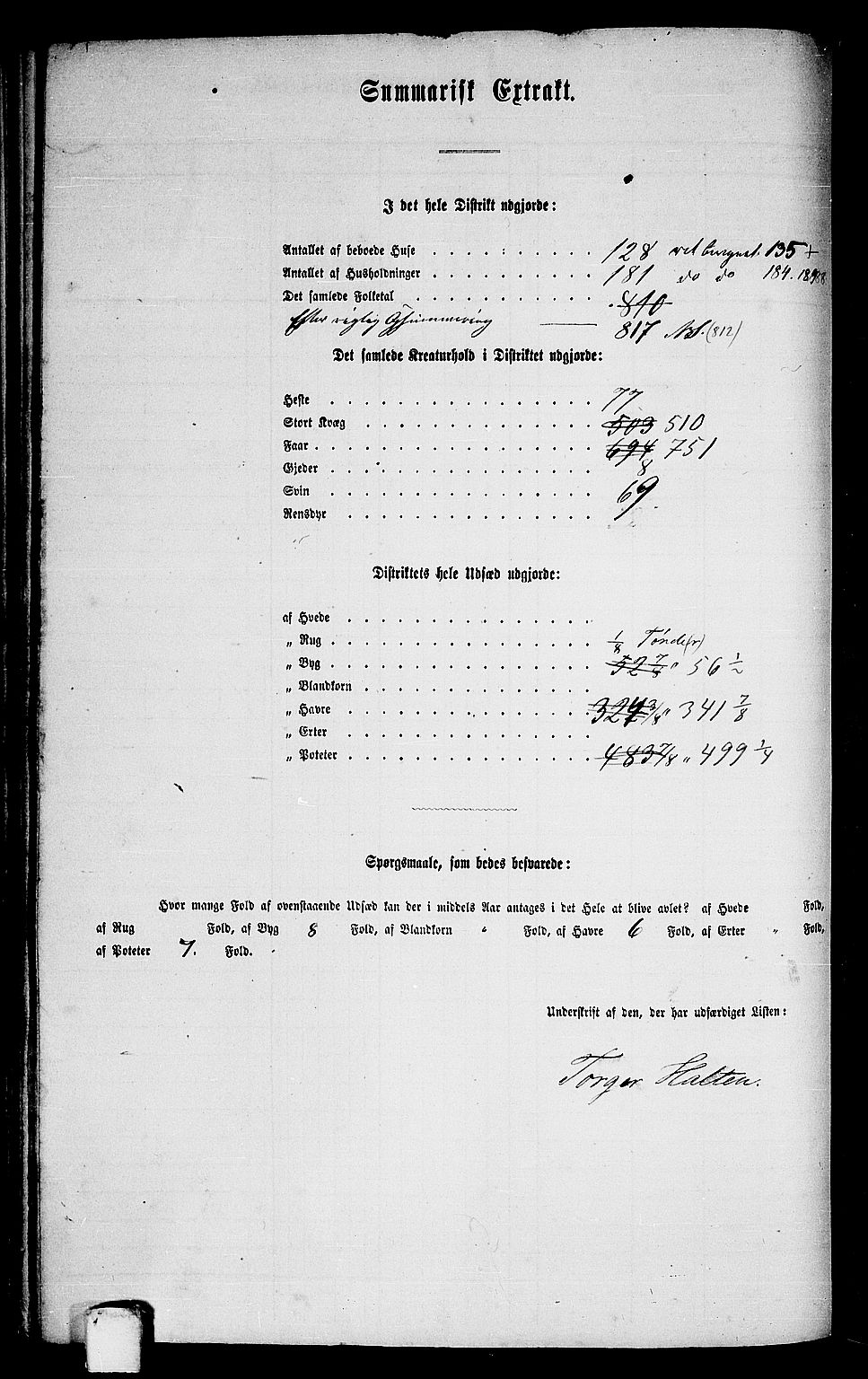 RA, 1865 census for Stadsbygd, 1865, p. 135