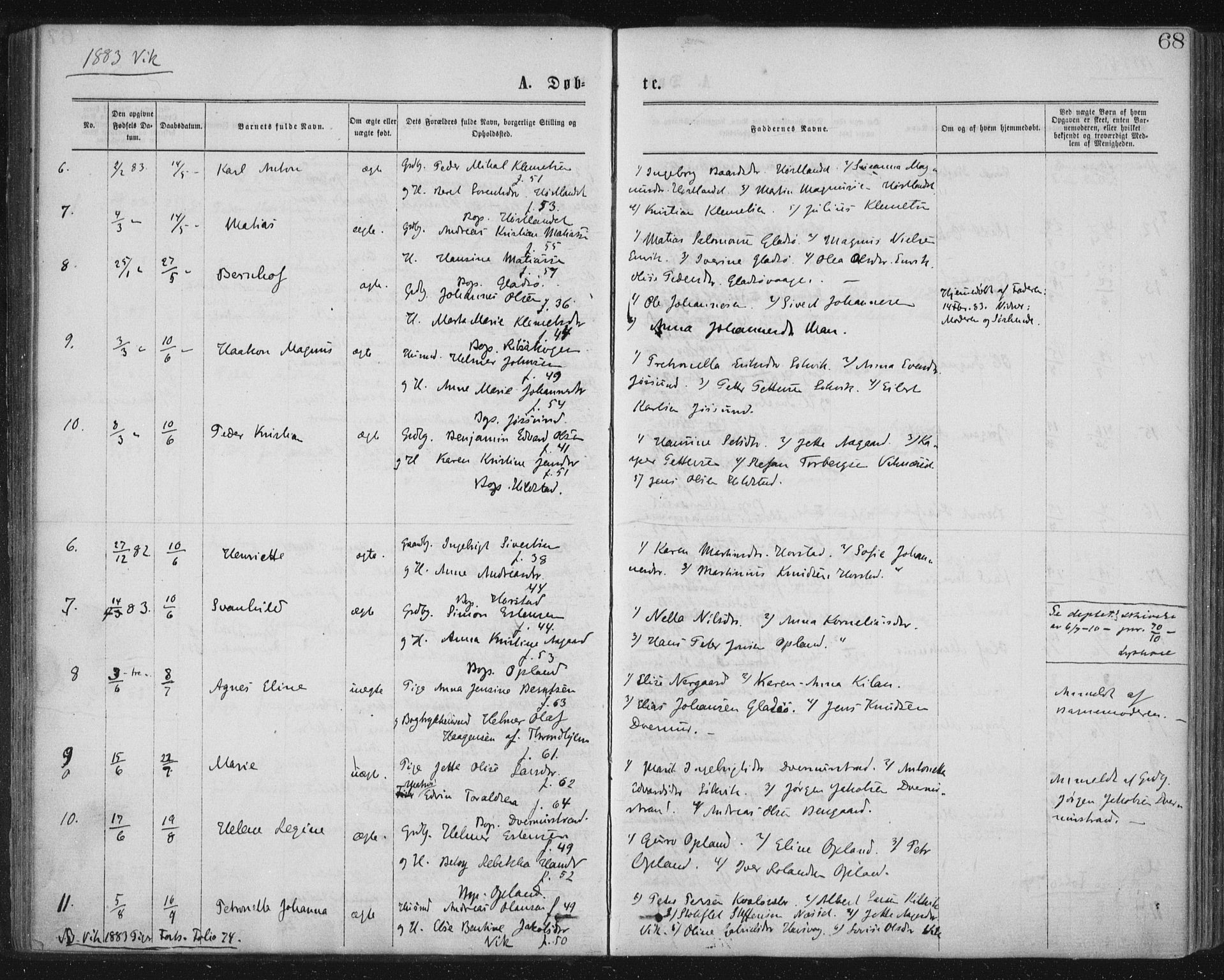 Ministerialprotokoller, klokkerbøker og fødselsregistre - Nord-Trøndelag, SAT/A-1458/771/L0596: Parish register (official) no. 771A03, 1870-1884, p. 68