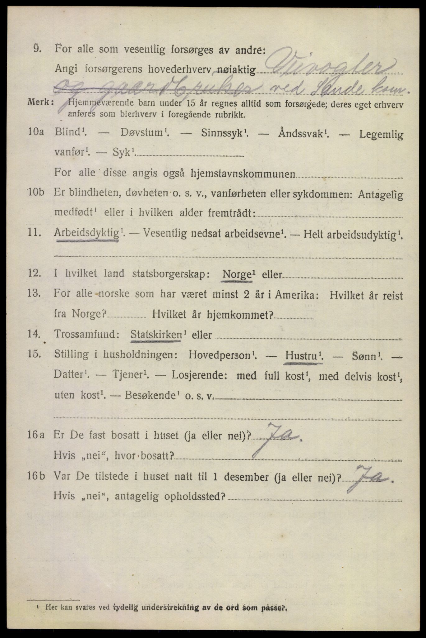 SAKO, 1920 census for Sande, 1920, p. 5881