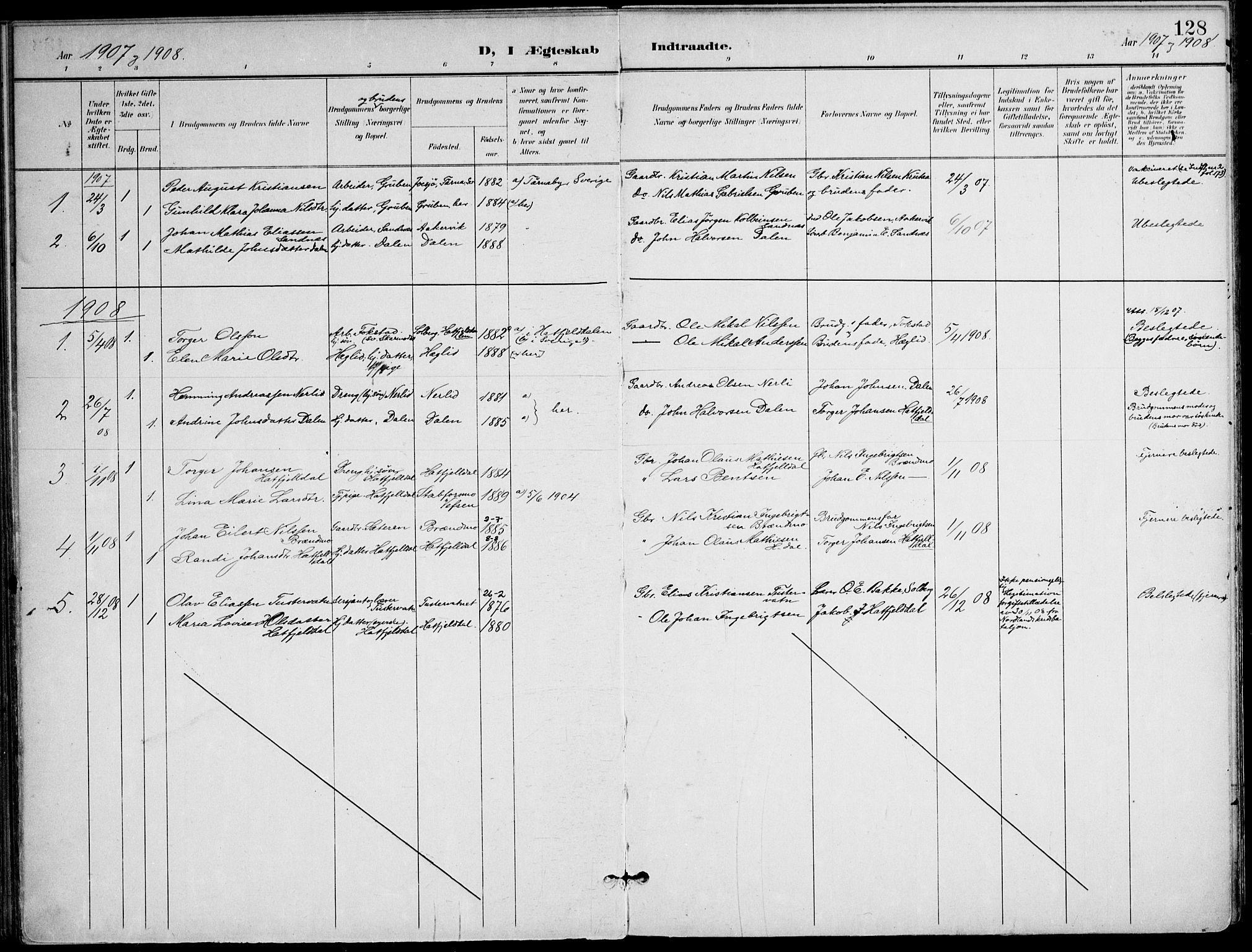 Ministerialprotokoller, klokkerbøker og fødselsregistre - Nordland, AV/SAT-A-1459/823/L0326: Parish register (official) no. 823A03, 1899-1919, p. 128