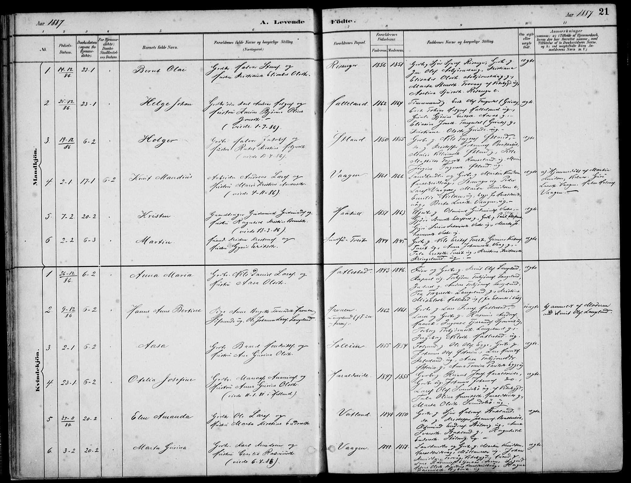 Skjold sokneprestkontor, AV/SAST-A-101847/H/Ha/Haa/L0010: Parish register (official) no. A 10, 1882-1897, p. 21