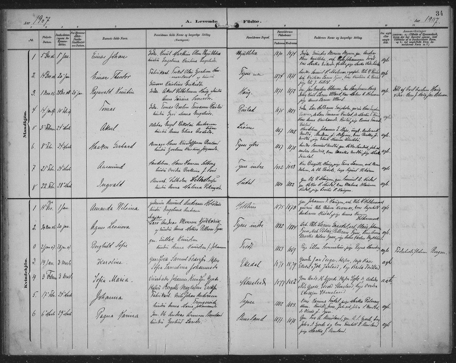 Samnanger Sokneprestembete, SAB/A-77501/H/Haa: Parish register (official) no. A 2, 1902-1918, p. 34
