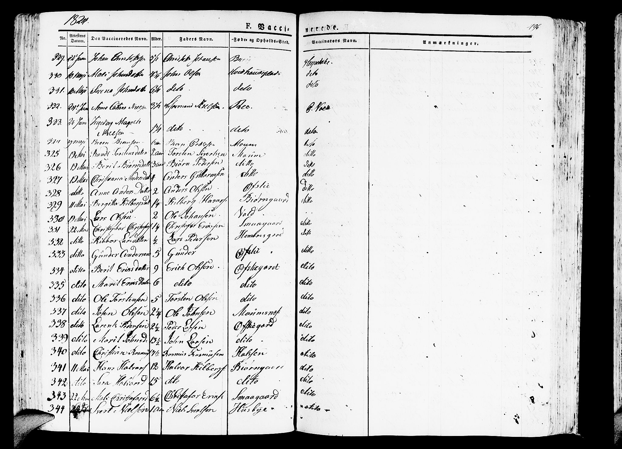 Ministerialprotokoller, klokkerbøker og fødselsregistre - Nord-Trøndelag, SAT/A-1458/709/L0070: Parish register (official) no. 709A10, 1820-1832, p. 496