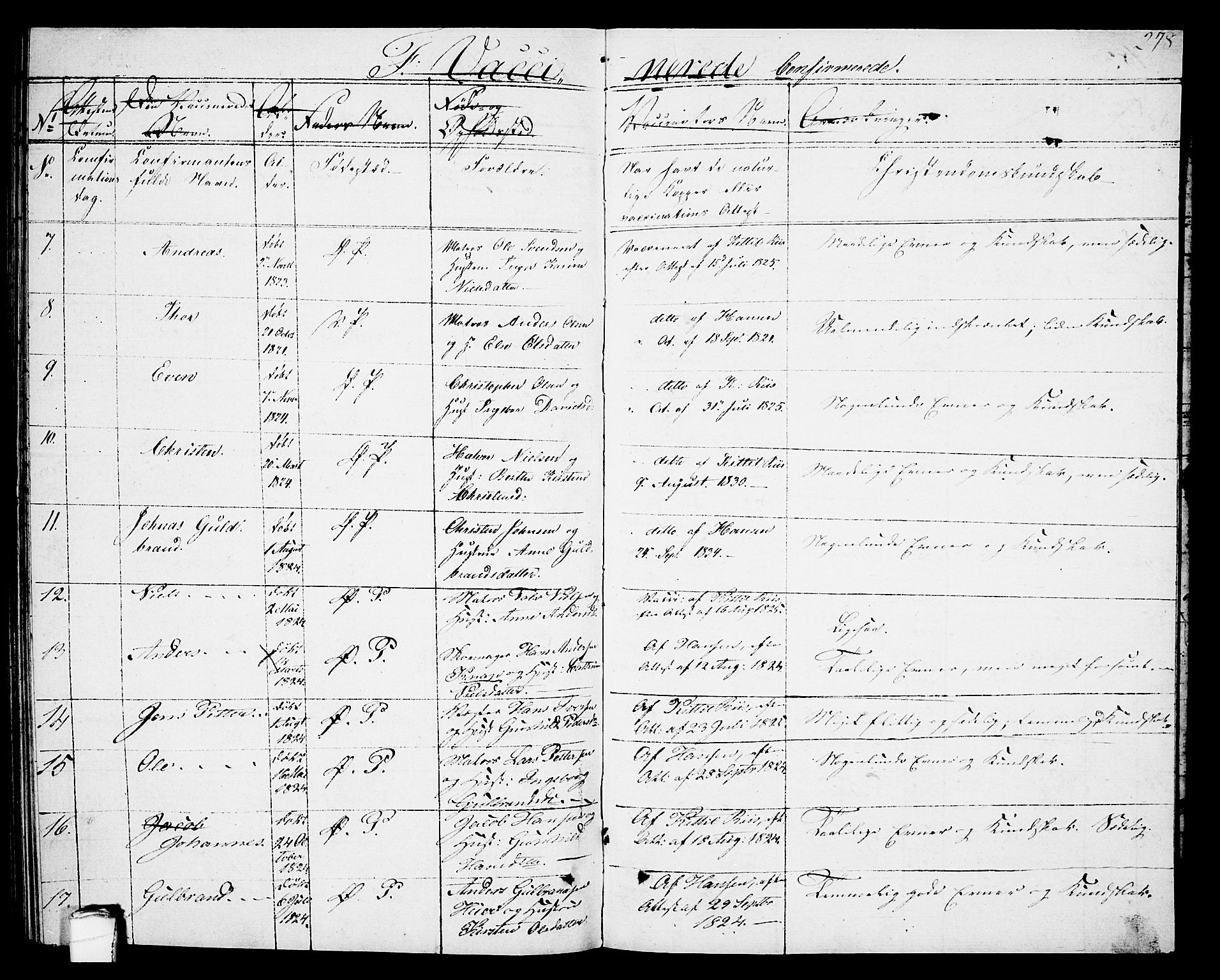 Porsgrunn kirkebøker , AV/SAKO-A-104/G/Gb/L0002: Parish register (copy) no. II 2, 1828-1841, p. 278