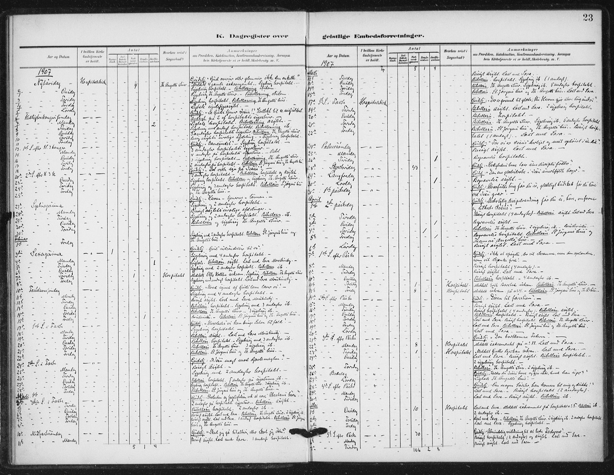 Ministerialprotokoller, klokkerbøker og fødselsregistre - Sør-Trøndelag, SAT/A-1456/623/L0472: Parish register (official) no. 623A06, 1907-1938, p. 23