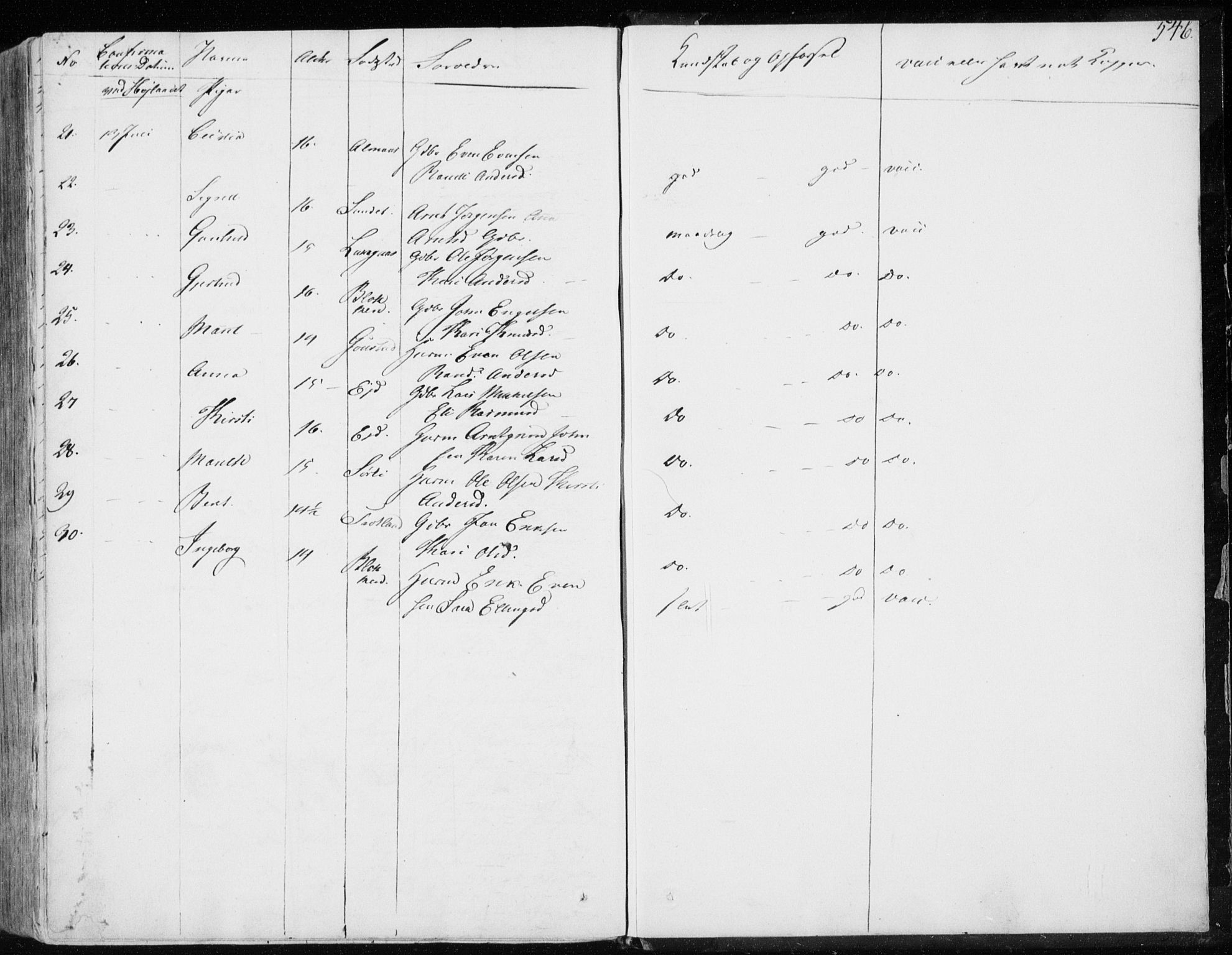 Ministerialprotokoller, klokkerbøker og fødselsregistre - Sør-Trøndelag, AV/SAT-A-1456/691/L1069: Parish register (official) no. 691A04, 1826-1841, p. 546