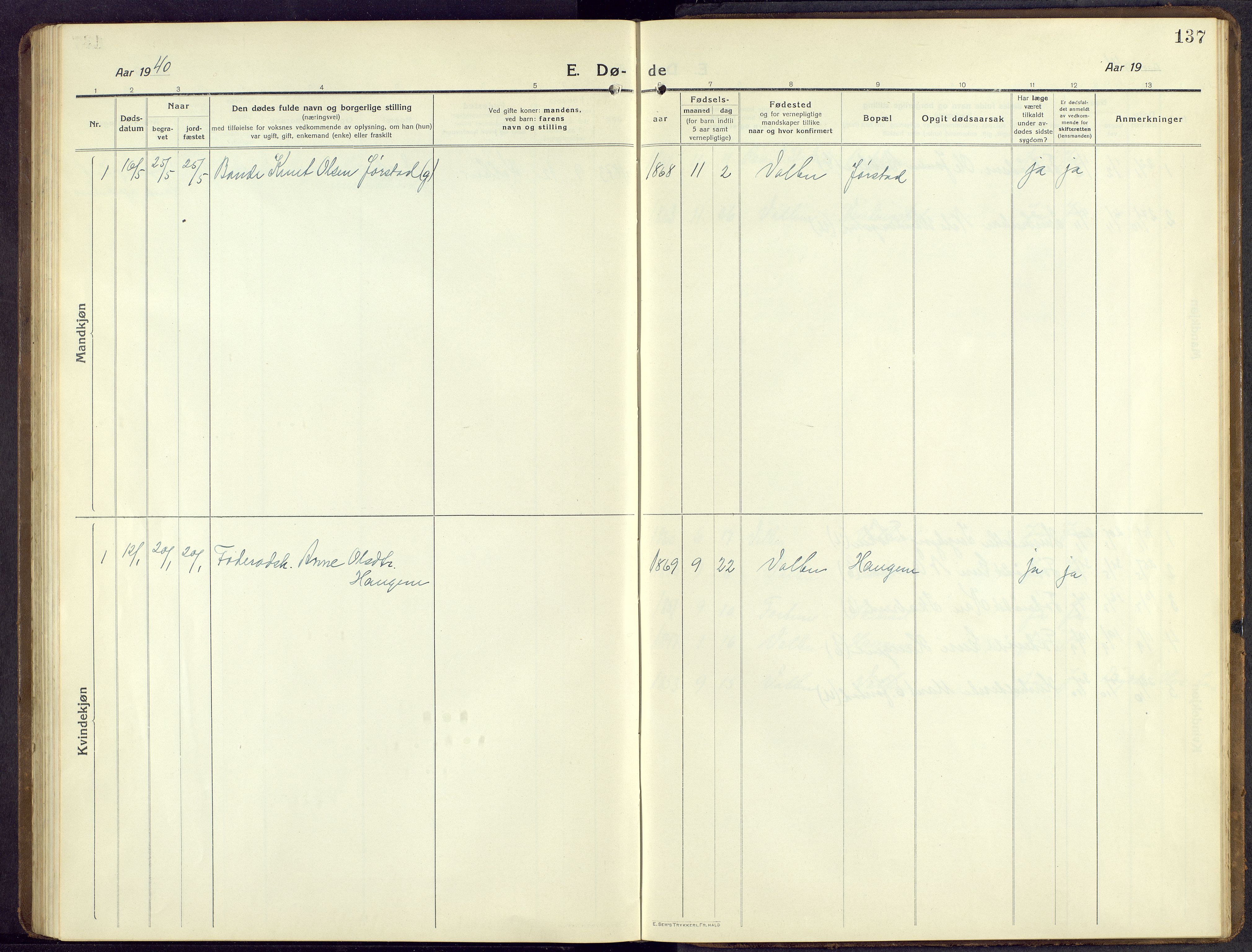 Øystre Slidre prestekontor, AV/SAH-PREST-138/H/Ha/Hab/L0009: Parish register (copy) no. 9, 1917-1952, p. 137