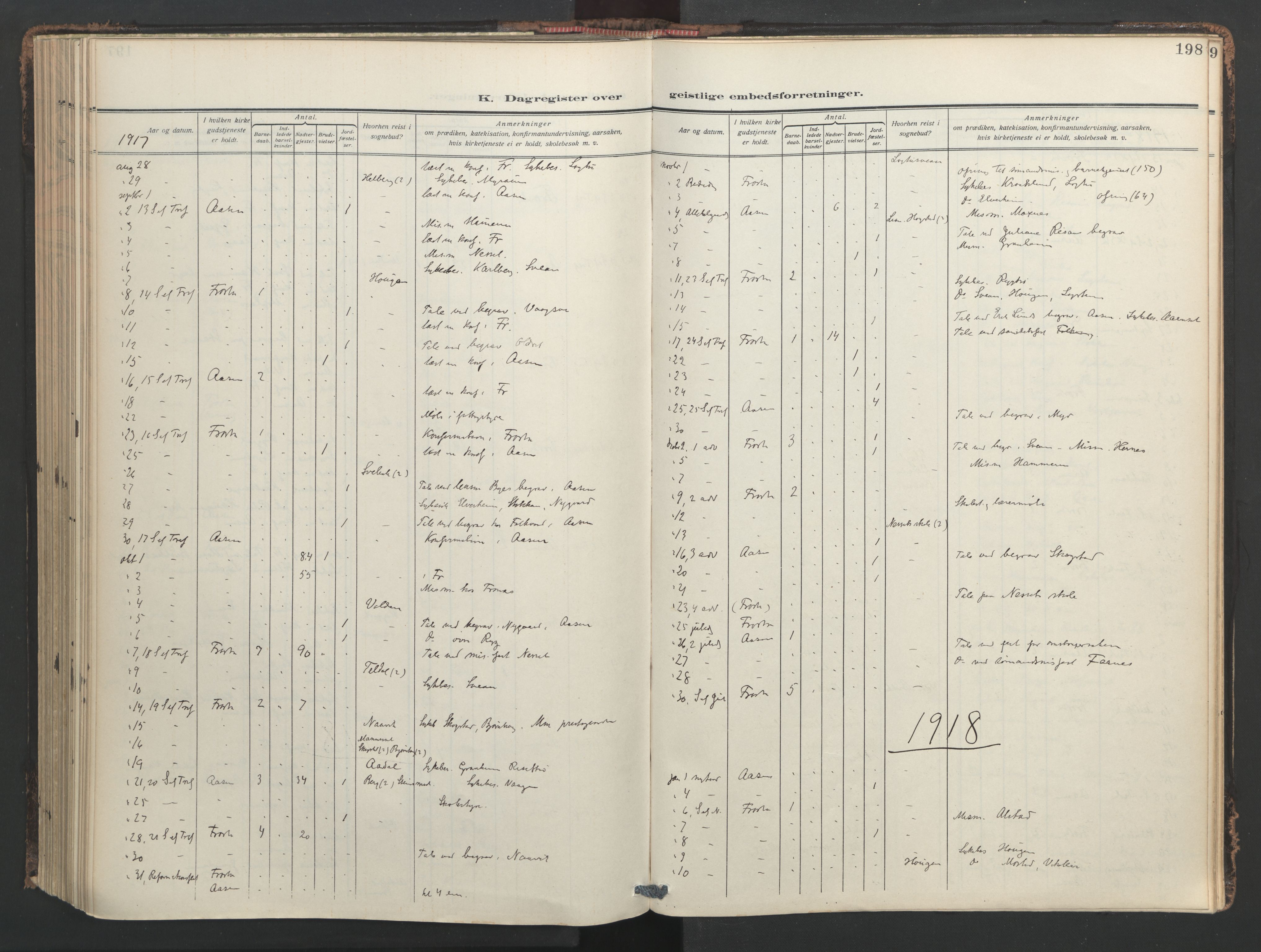 Ministerialprotokoller, klokkerbøker og fødselsregistre - Nord-Trøndelag, SAT/A-1458/713/L0123: Parish register (official) no. 713A12, 1911-1925, p. 198