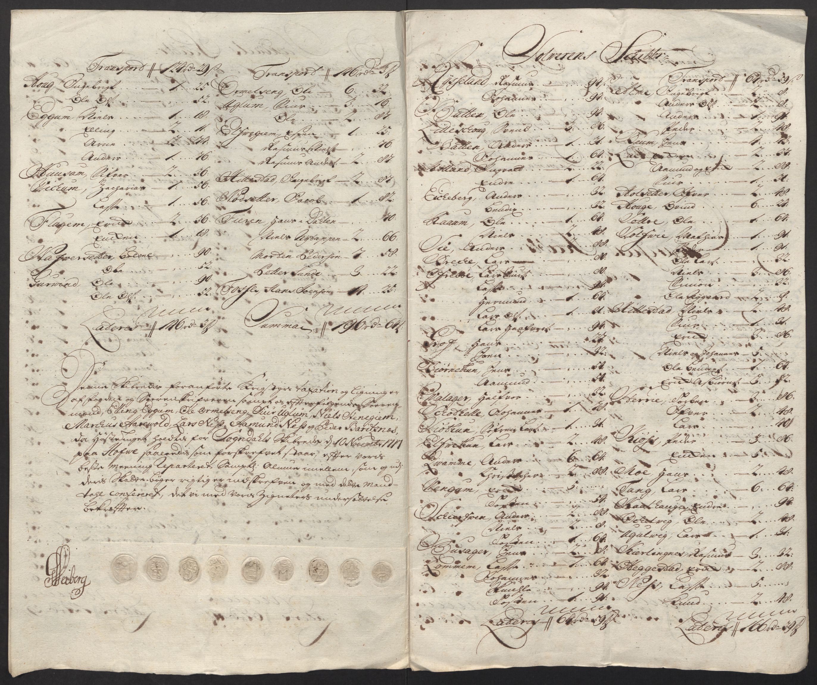 Rentekammeret inntil 1814, Reviderte regnskaper, Fogderegnskap, RA/EA-4092/R52/L3321: Fogderegnskap Sogn, 1717-1718, p. 113